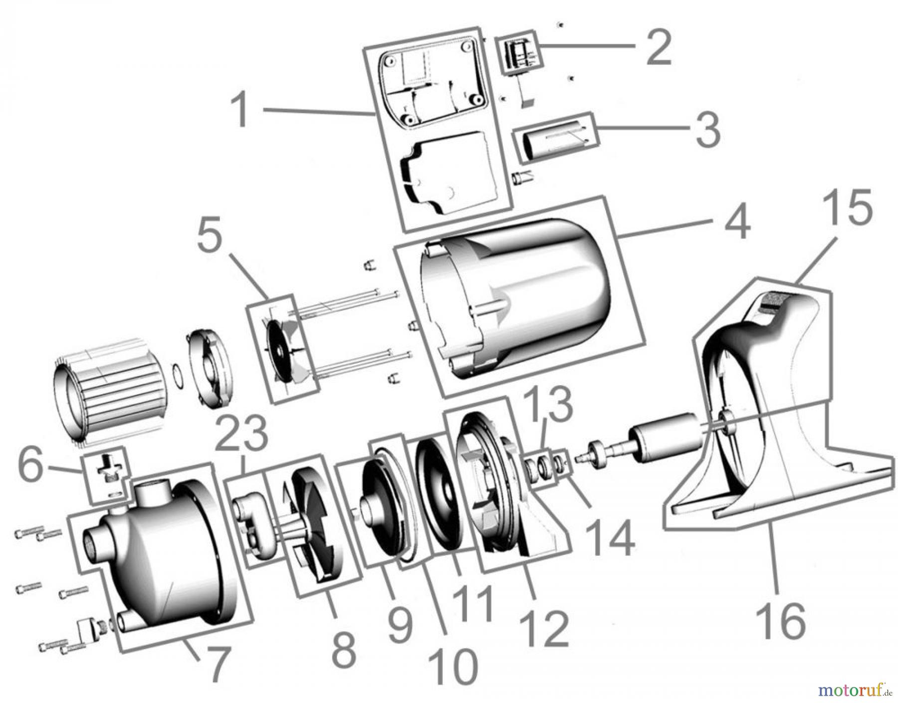 Güde Pumpentechnik Gartenpumpen GARTENPUMPE JG 3100 - 94156 FSL94156-01