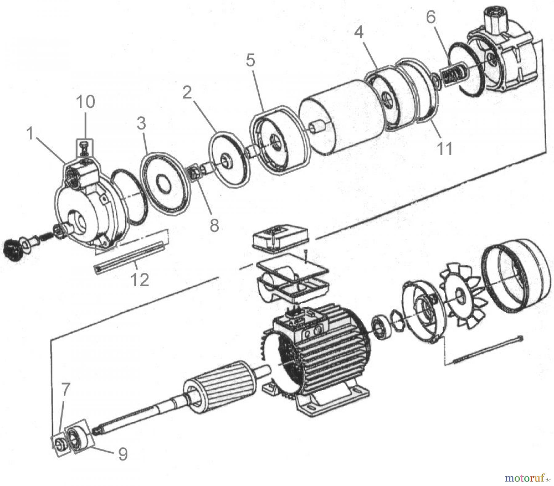 Güde Pumpentechnik Gartenpumpen GARTENPUMPE MP 120/5A/GJ - 94188 FSL94188-02