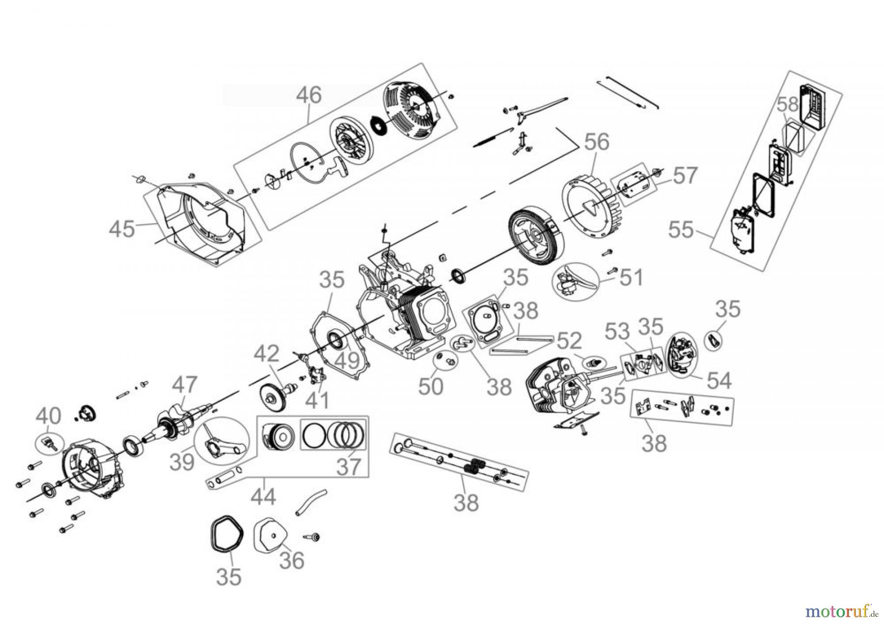 Güde Stromerzeuger Benzin-Stromerzeuger STROMERZEUGER GSE 4700 RS - 40631 FSL40631-03 Seite 2