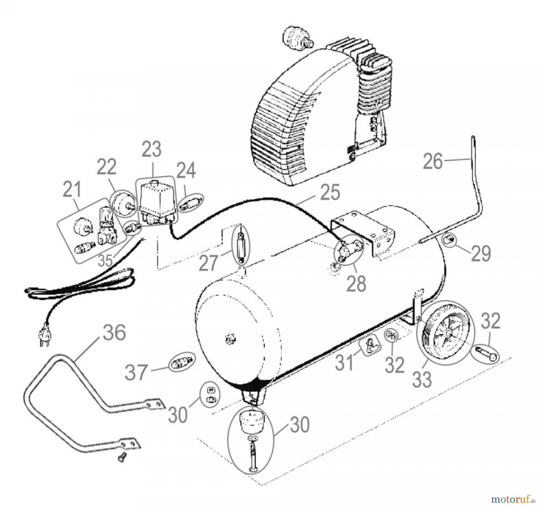  Güde Pro-Serie PRO-Drucklufttechnik Kompressoren Ölgeschmiert bis 50l Kessel KOMPRESSOR 310/10/50 PRO - 75505 FSL75505-02 Seite 2