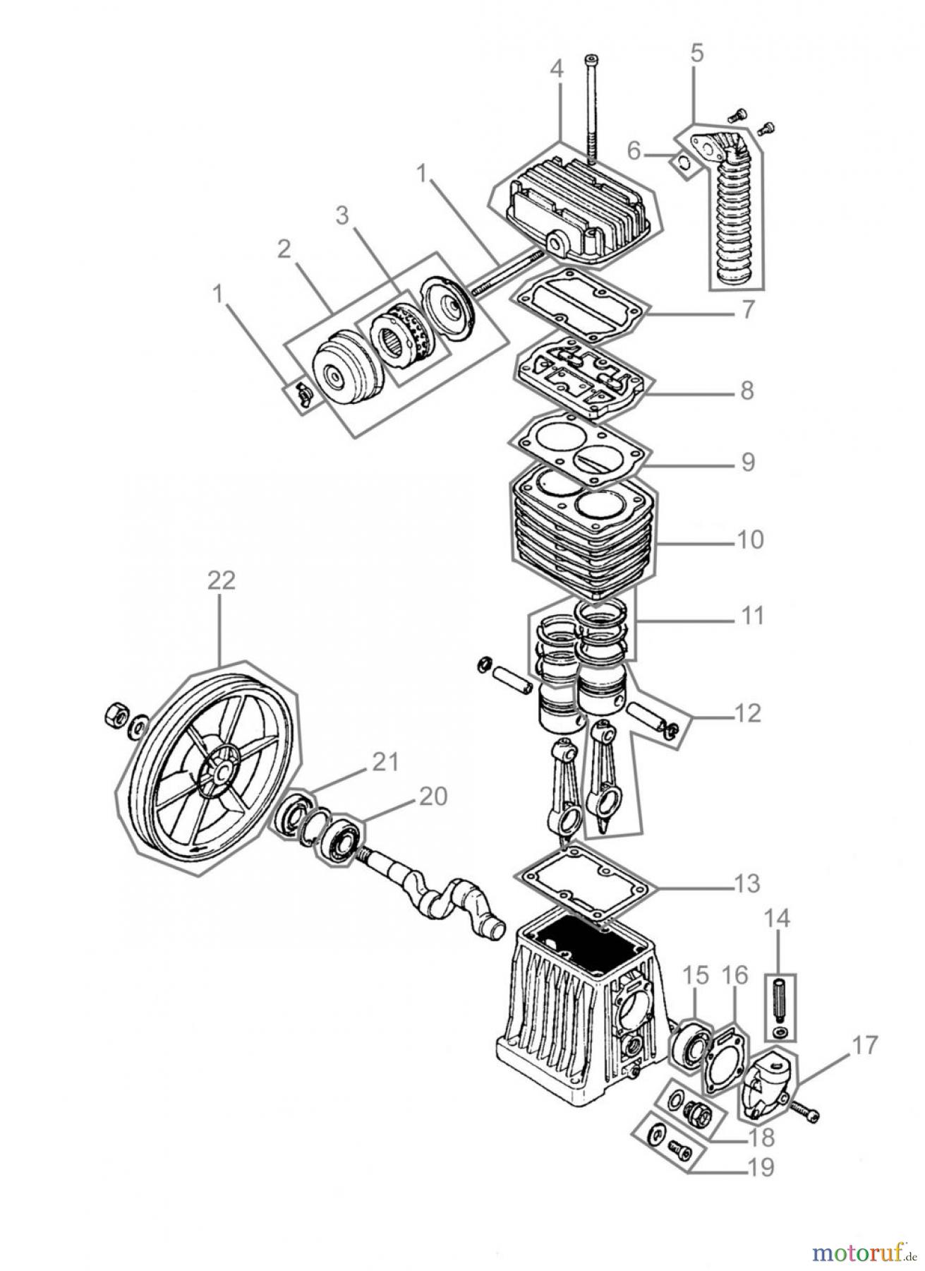 Güde Pro-Serie PRO-Drucklufttechnik Kompressoren Ölgeschmiert bis 50l Kessel KOMPRESSOR 455/10/50D PRO - 75515 FSL75515-01 Seite 1