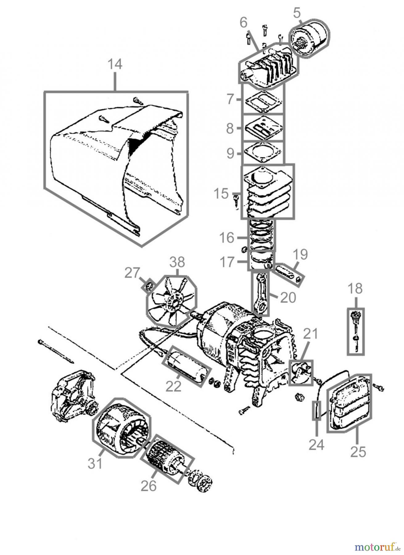  Güde Pro-Serie PRO-Drucklufttechnik Kompressoren Ölgeschmiert bis 50l Kessel KOMPRESSOR 275/08/24 PRO - 75500 FSL75500-01 Seite 2