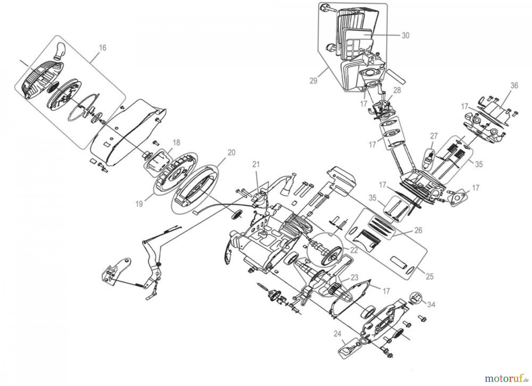  Güde Stromerzeuger Benzin-Stromerzeuger STROMERZEUGER GSE 1200 4T - 40639 FSL40639-04 Seite 2