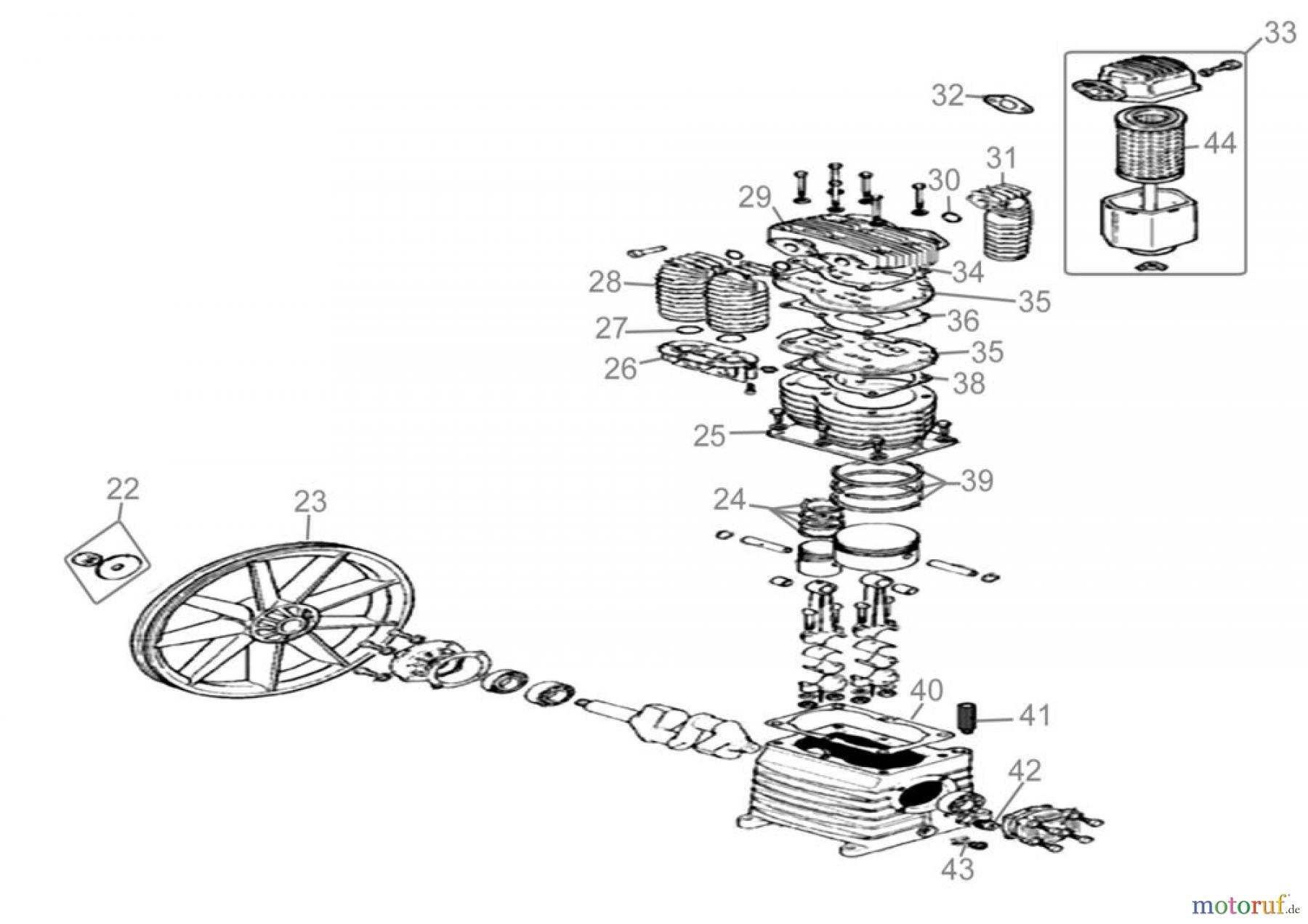 Güde Pro-Serie PRO-Drucklufttechnik Kompressoren Ölgeschmiert ab 51l Kessel KOMPRESSOR 750/10/270 ST - 01745 FSL01745-02 Seite 2