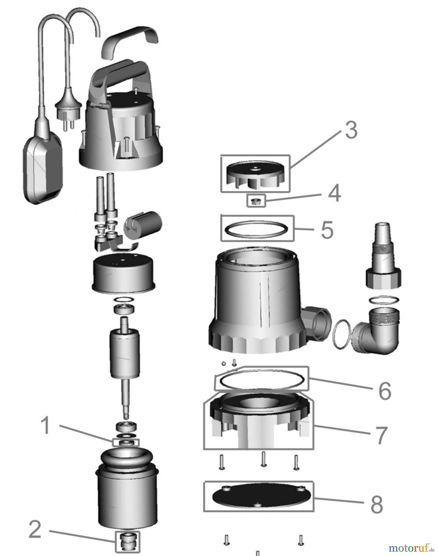 Goon SCHMUTZWASSERTAUCHP. SP 7000 - 05000_EM FSL05000-01 Seite 1