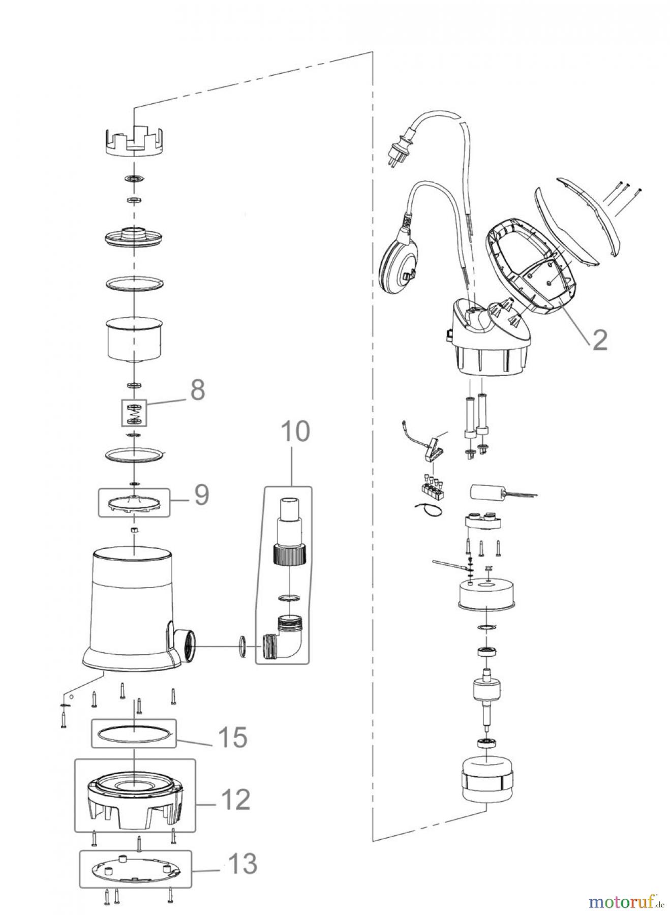 Okay (Güde) OKAY SCHMUTZWASSERTAUCHP. GS 850 - 05206_EM FSL05206-01 Seite 1