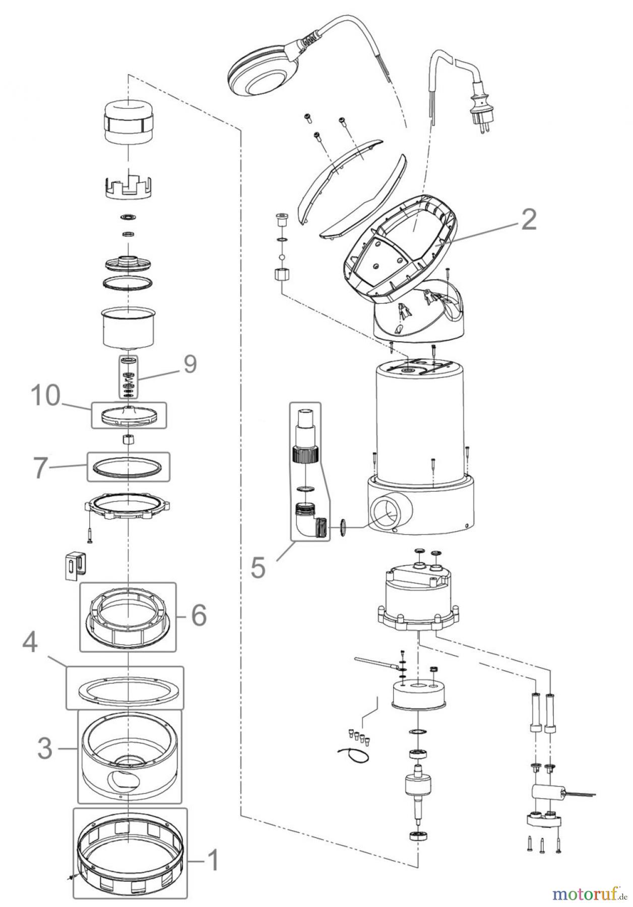 Okay (Güde) OKAY SCHMUTZWASSERTAUCHP.GSX 1101 - 05207_EM FSL05207-01 Seite 1