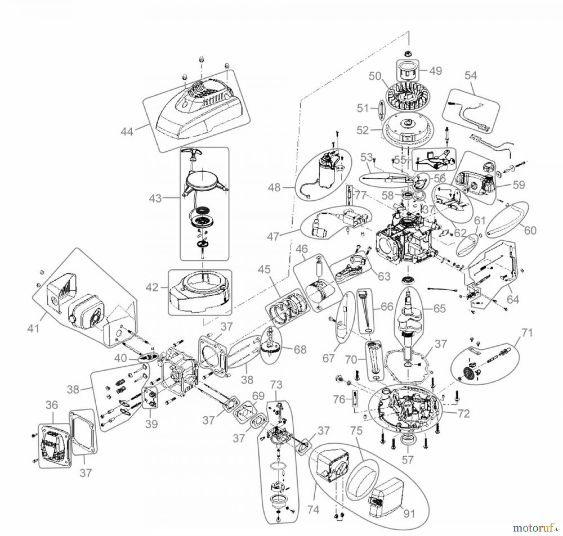  Powertec Garden Achtung: Auf dem Typenschild muss GÜDE als Hersteller angegeben sein! RASENMÄHER BIG WHEELER 510 ES - 05168 FSL05168-01 Seite 2
