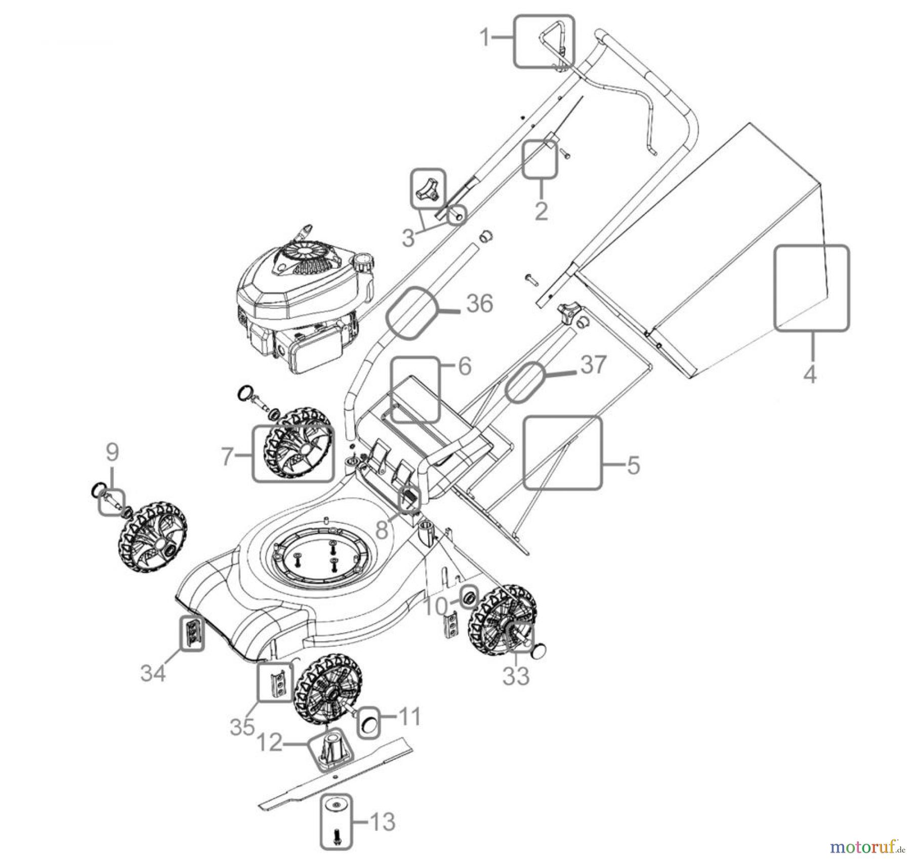 Powertec Garden Achtung: Auf dem Typenschild muss GÜDE als Hersteller angegeben sein! RASENMÄHER ECO WHEELER 410 P - 05171 FSL05171-01 Seite 1
