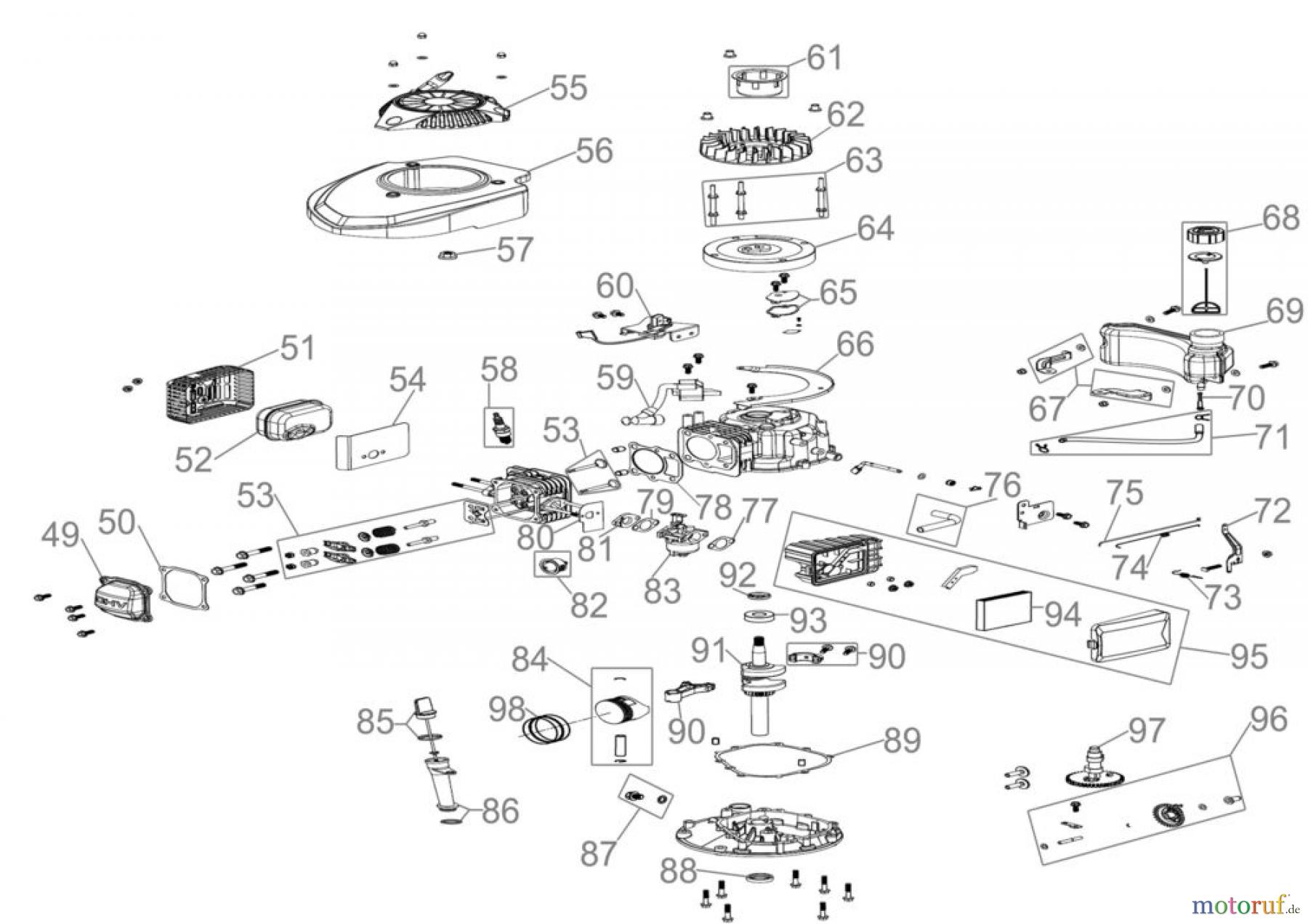 Stabilo RASENMÄHER ECO WHEELER ST 410 P - 05114 FSL05114-01 Seite 2