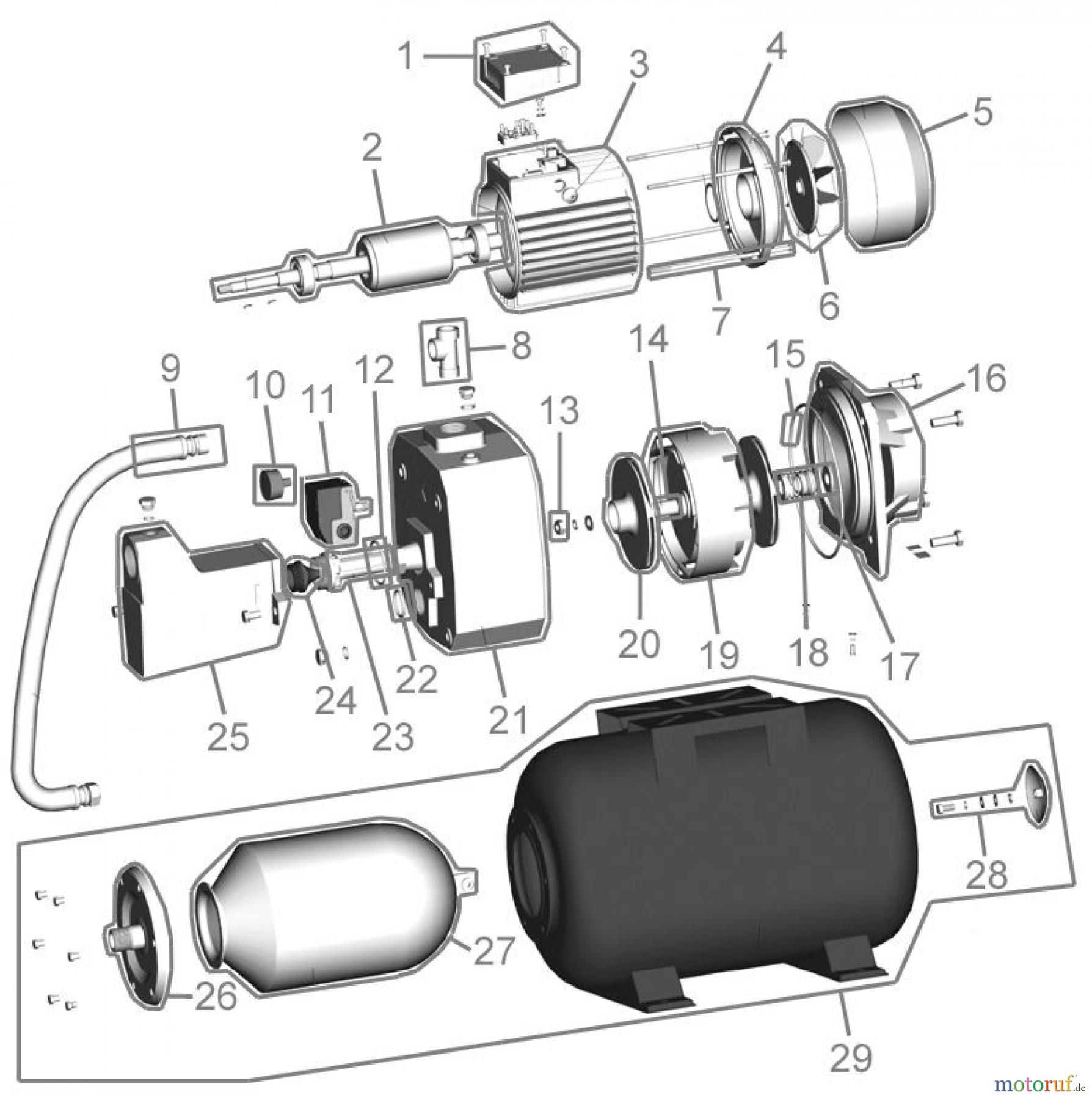  Güde Pumpentechnik Hauswasserwerke HWW CAB 200/100/400 V - 94193 FSL94193-03
