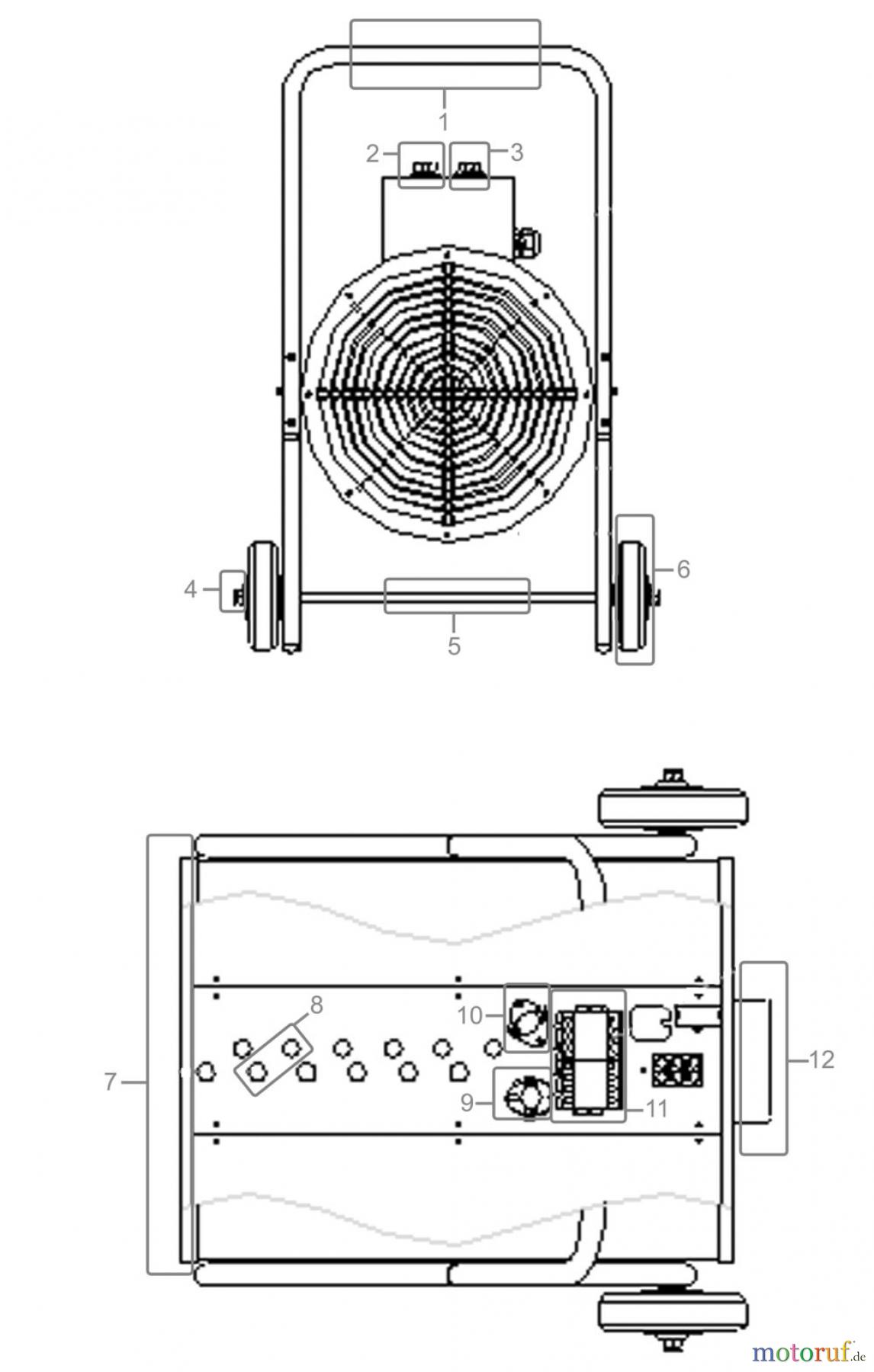 Güde Heizgeräte Elektroheizgeräte ELEKTROHEIZER GH 15 E - 85106 FSL85106-01 Seite 1