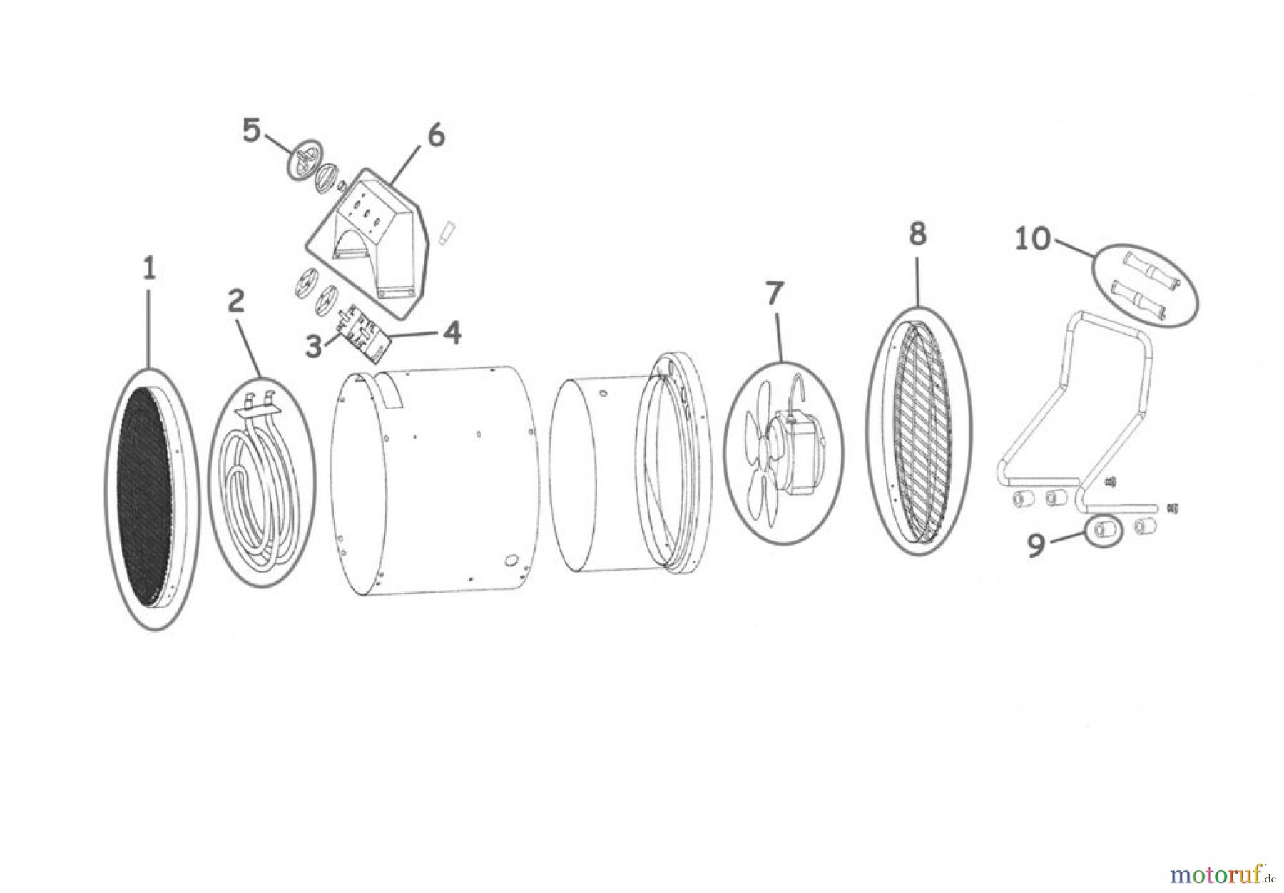 Güde Heizgeräte Elektroheizgeräte ELEKTROHEIZER GH 3 P - 85107 FSL85107-01 Seite 1