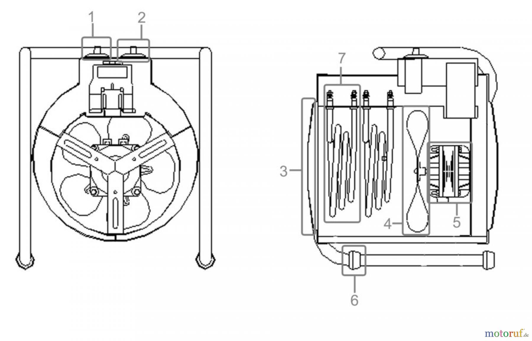 Güde Heizgeräte Elektroheizgeräte ELEKTROHEIZER GH 3 E - 85102 FSL85102-01 Seite 1