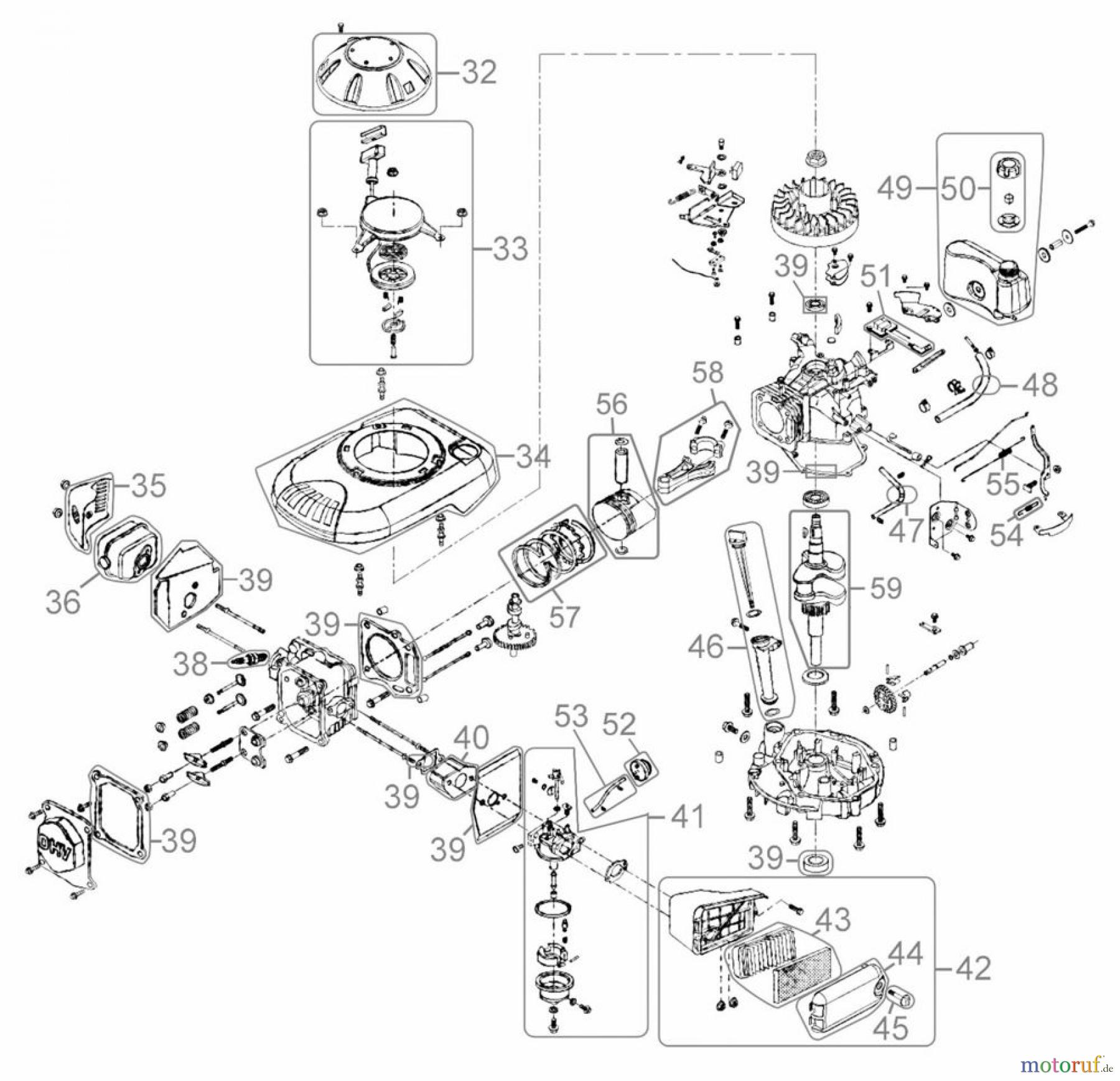  Güde Gartentechnik Rasenmäher Benzin-Rasenmäher Schnittbreite bis 45cm RASENMÄHER BIG-WHEELER 560 SUPER - 95100 FSL95100-01 Seite 2