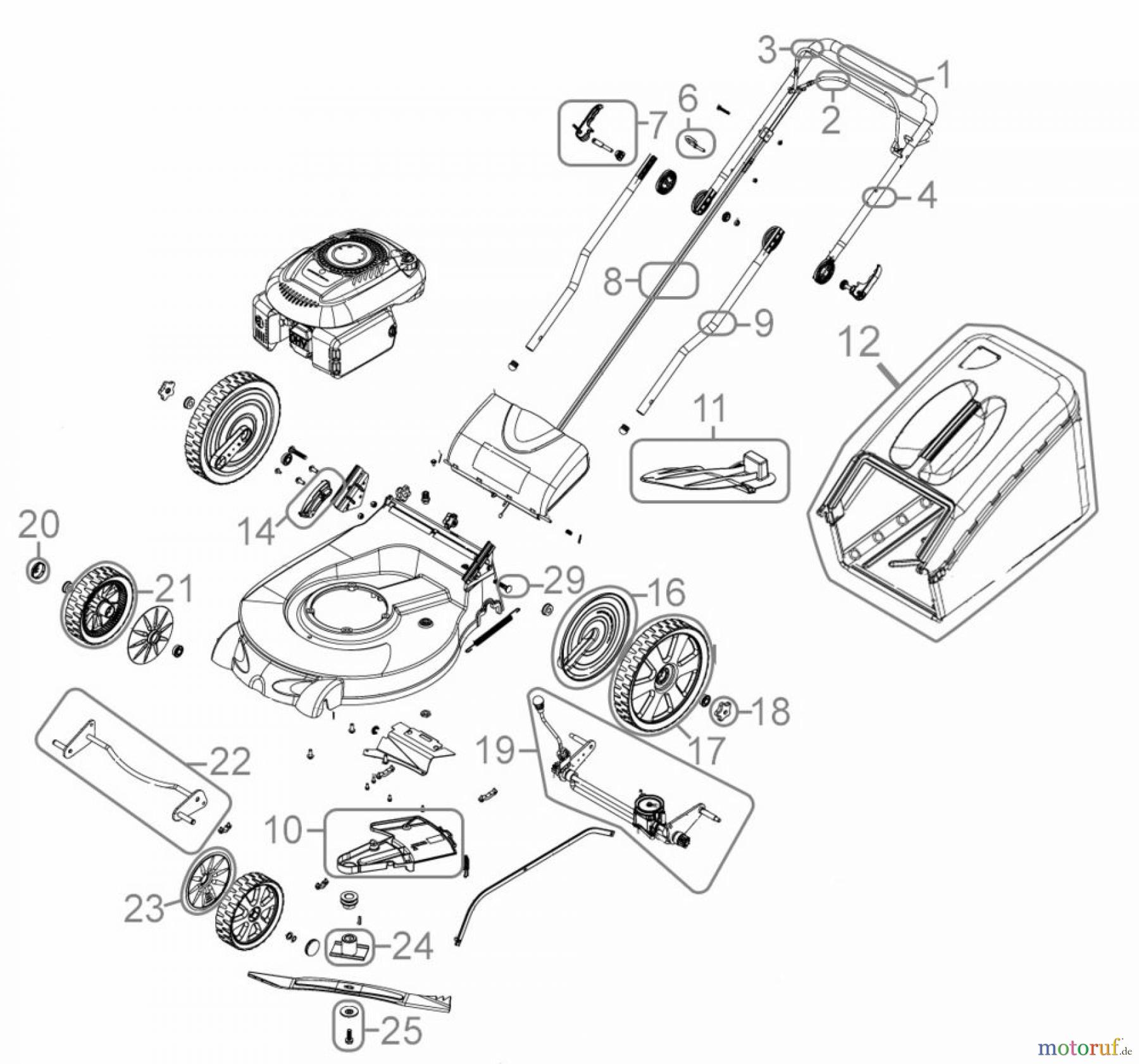 Güde Gartentechnik Rasenmäher Benzin-Rasenmäher Schnittbreite bis 45cm RASENM BIG WHEELER 560 MEGA B&S - 95125 FSL95125-02