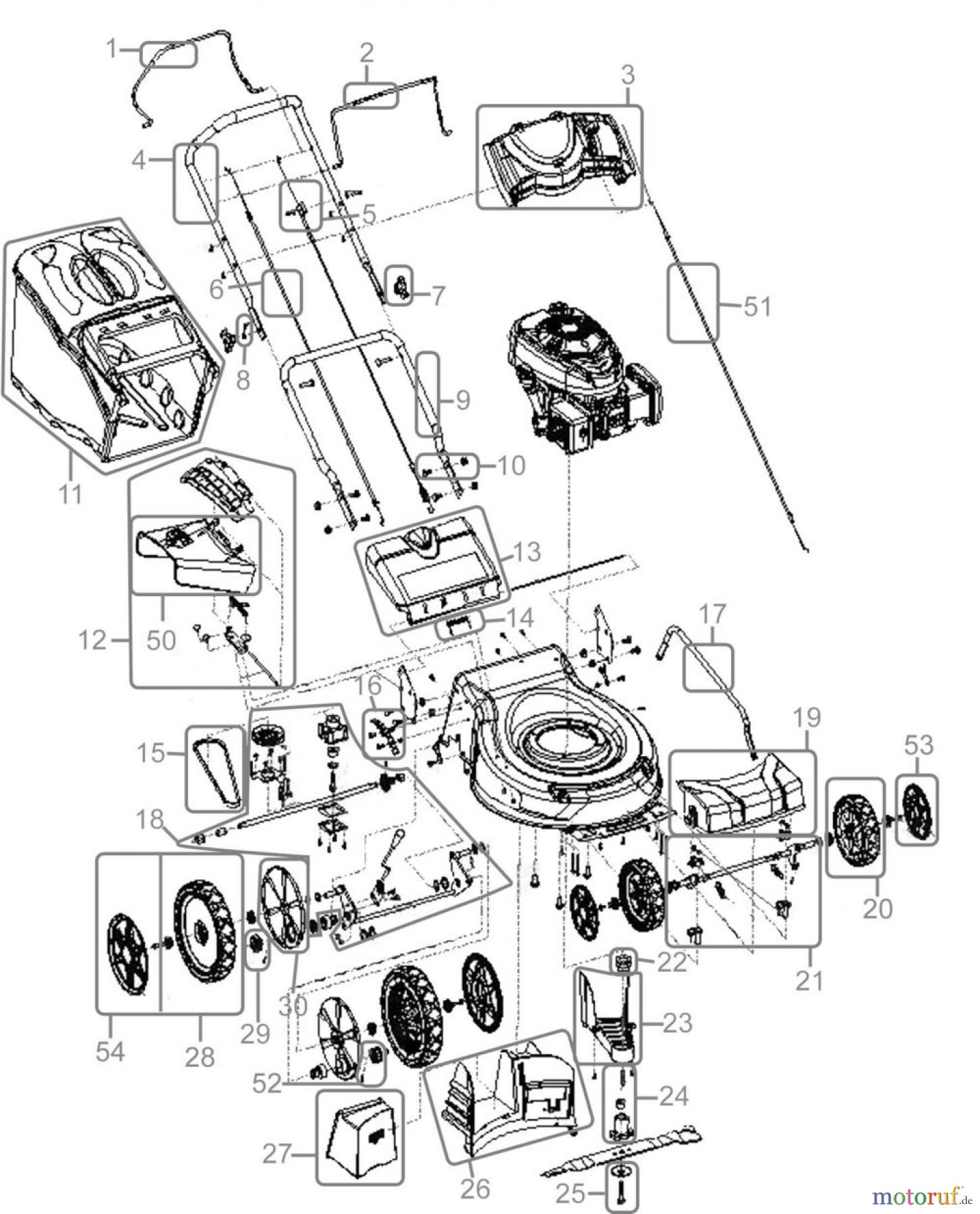 Güde Gartentechnik Rasenmäher Benzin-Rasenmäher Schnittbreite bis 45cm RASENMÄHER BLACKLINE BL 520 - 95300 FSL95300-01 Seite 1