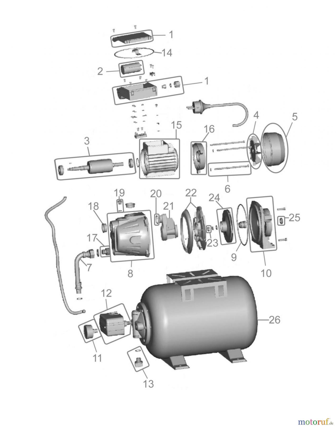 Güde Pumpentechnik Hauswasserwerke HAUSWASSERWERK HWW 900 GC - 94686 FSL94686-01