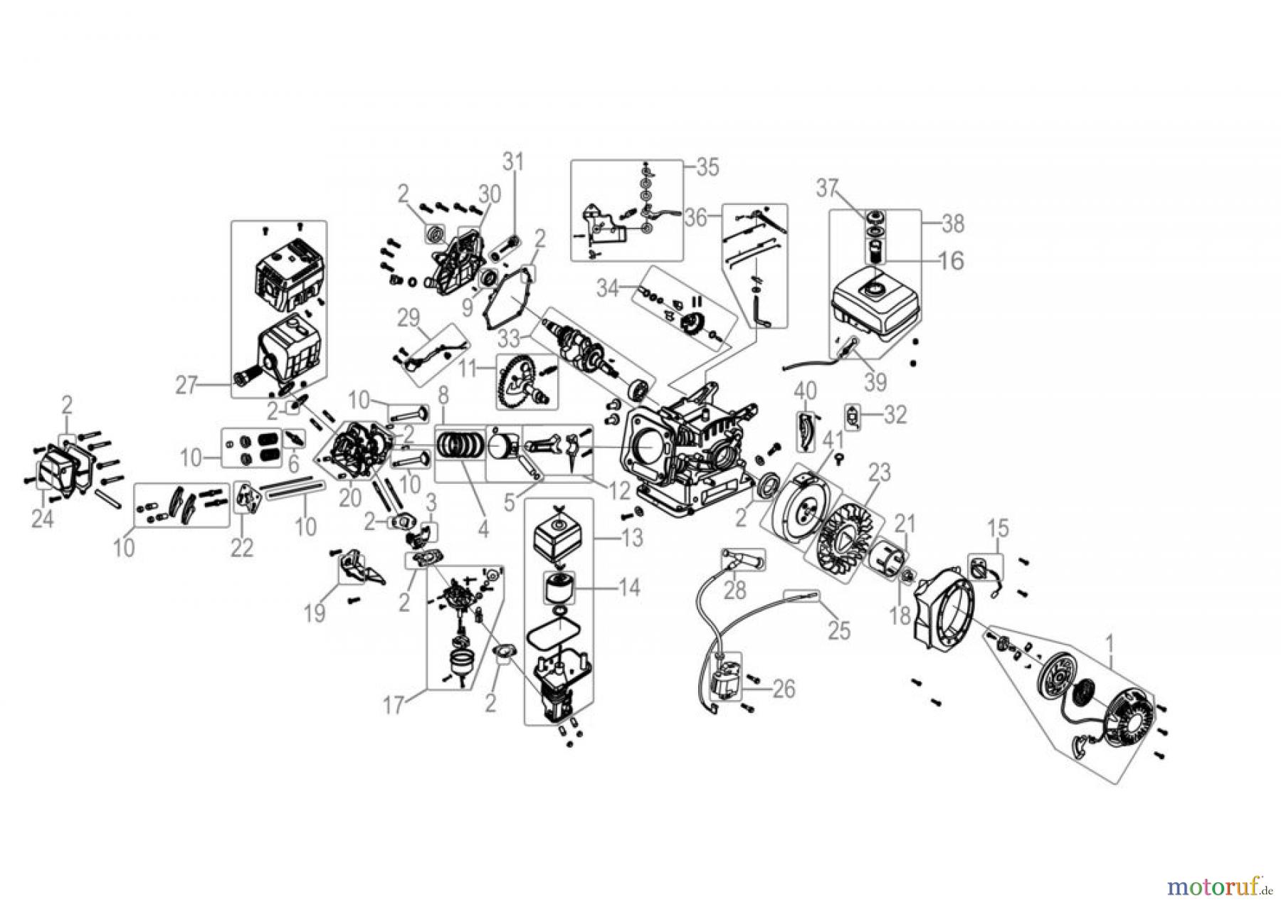 Güde Pumpentechnik Motorpumpen MOTORPUMPE GMP 200 4T - 94256 FSL94256-03 Seite 1