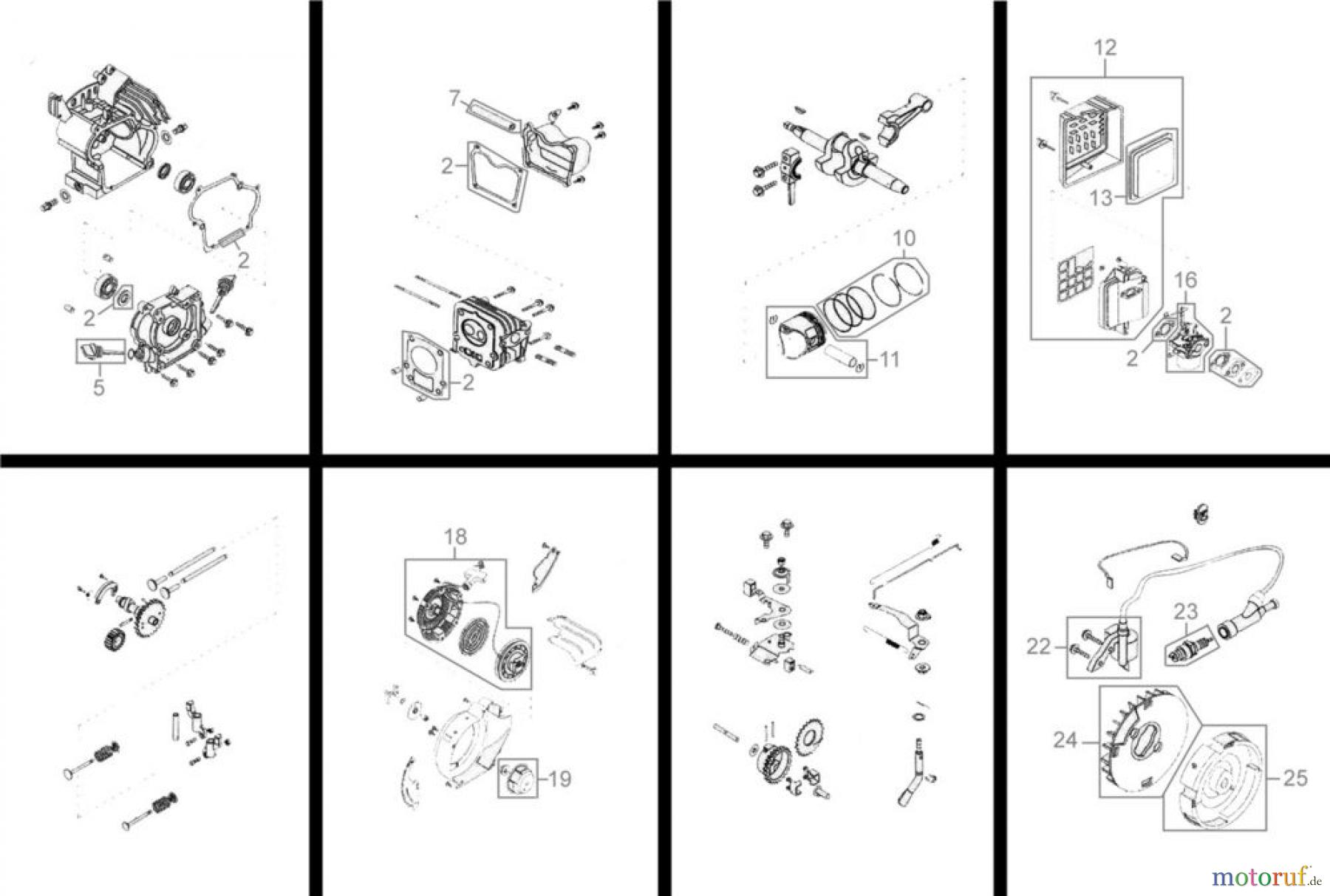 Güde Pumpentechnik Motorpumpen MOTORPUMPE GMP150 - 94248 FSL94248-01 Seite 1