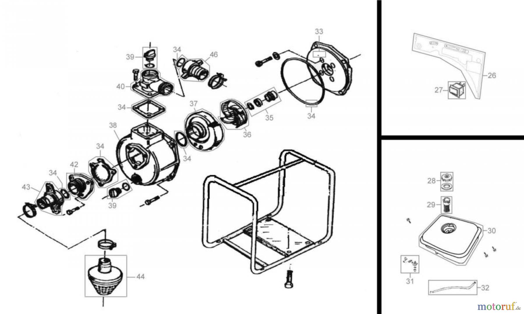 Güde Pumpentechnik Motorpumpen MOTORPUMPE GMP150 - 94248 FSL94248-01 Seite 2