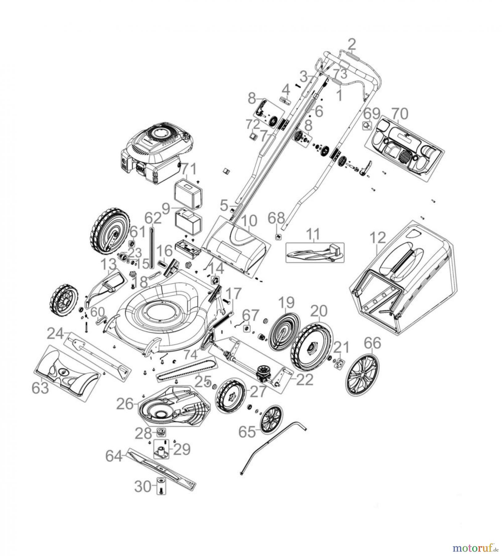Güde Gartentechnik Rasenmäher Benzin-Rasenmäher Schnittbreite ab 50 cm RASENMÄHER BIG WHEELER 560 ES - 95340 FSL95340-01 Seite 1
