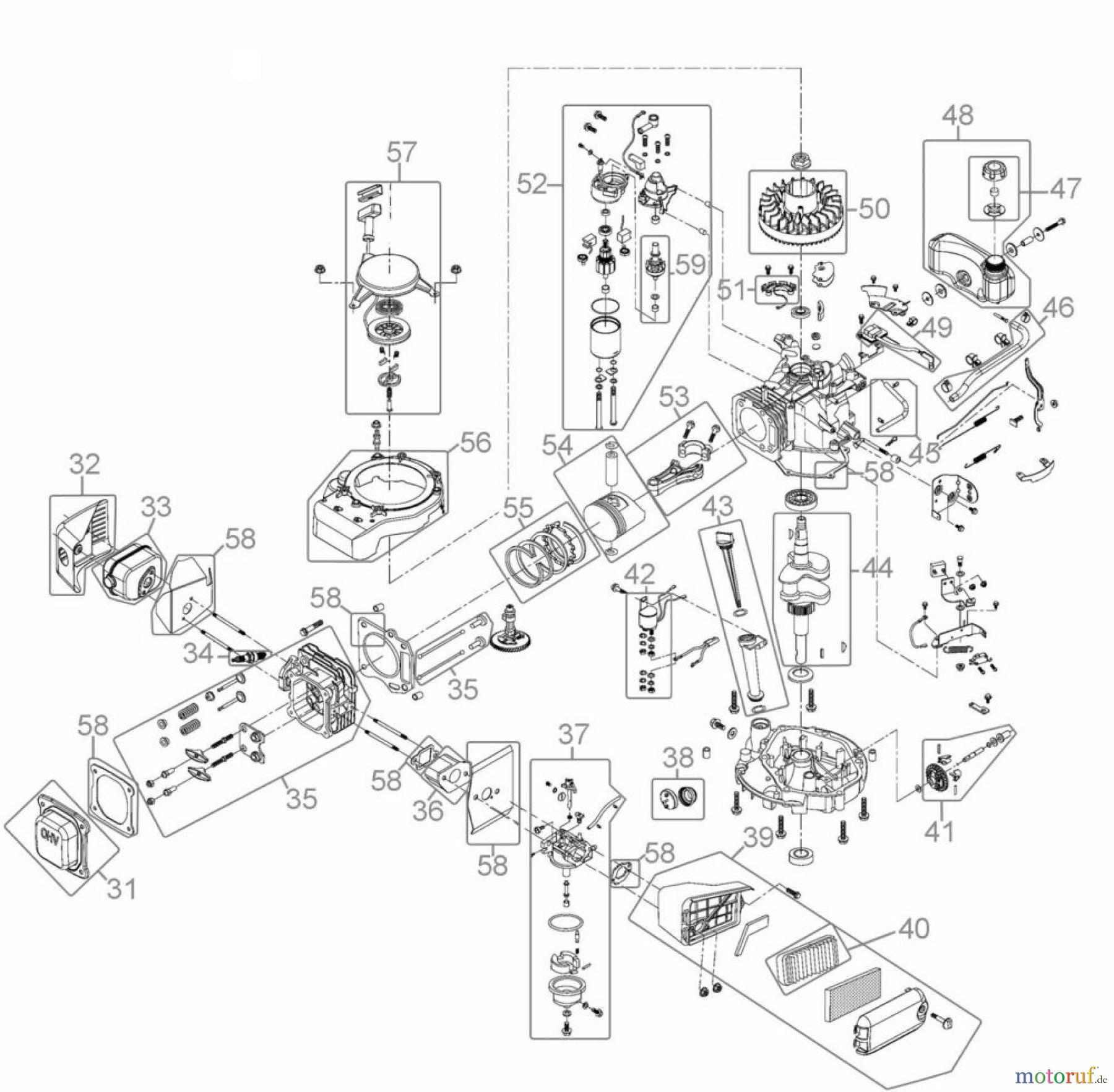 Güde Gartentechnik Rasenmäher Benzin-Rasenmäher Schnittbreite ab 50 cm RASENMÄHER BIG WHEELER 560 ES - 95340 FSL95340-01 Seite2