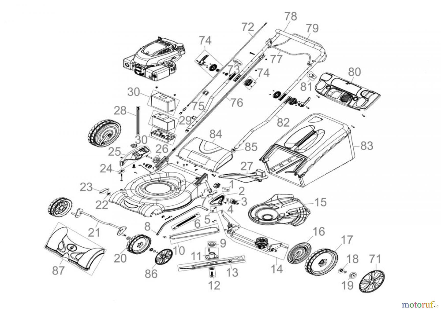 Güde Gartentechnik Rasenmäher Benzin-Rasenmäher Schnittbreite ab 50 cm RASENMÄHER BIG WHEELER 560 ES - 95340 FSL95340-02 Seite 1