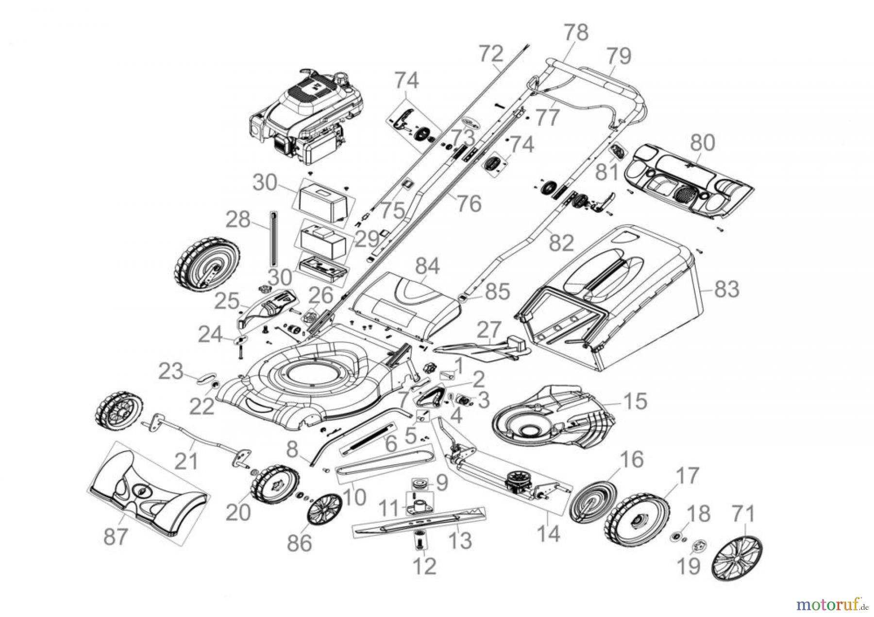 Güde Gartentechnik Rasenmäher Benzin-Rasenmäher Schnittbreite ab 50 cm RÄSENMAHER BIG WHEELER 565 ES - 95341 FSL95341-01 Seite 1