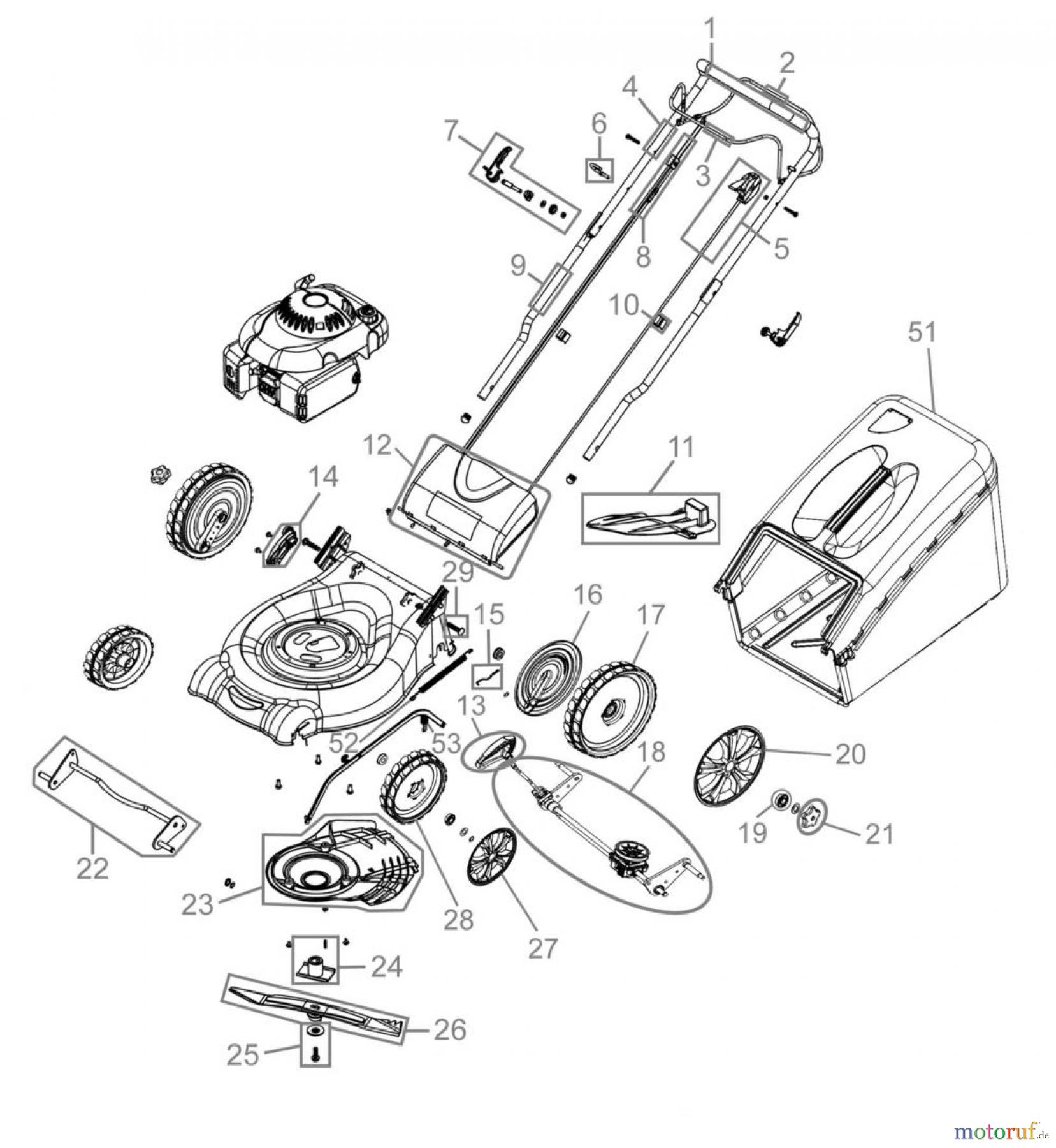 Güde Gartentechnik Rasenmäher Benzin-Rasenmäher Schnittbreite bis 45cm RASENMÄHER BIG WHEELER 510 A - 95345 FSL95345-01 Seite 1