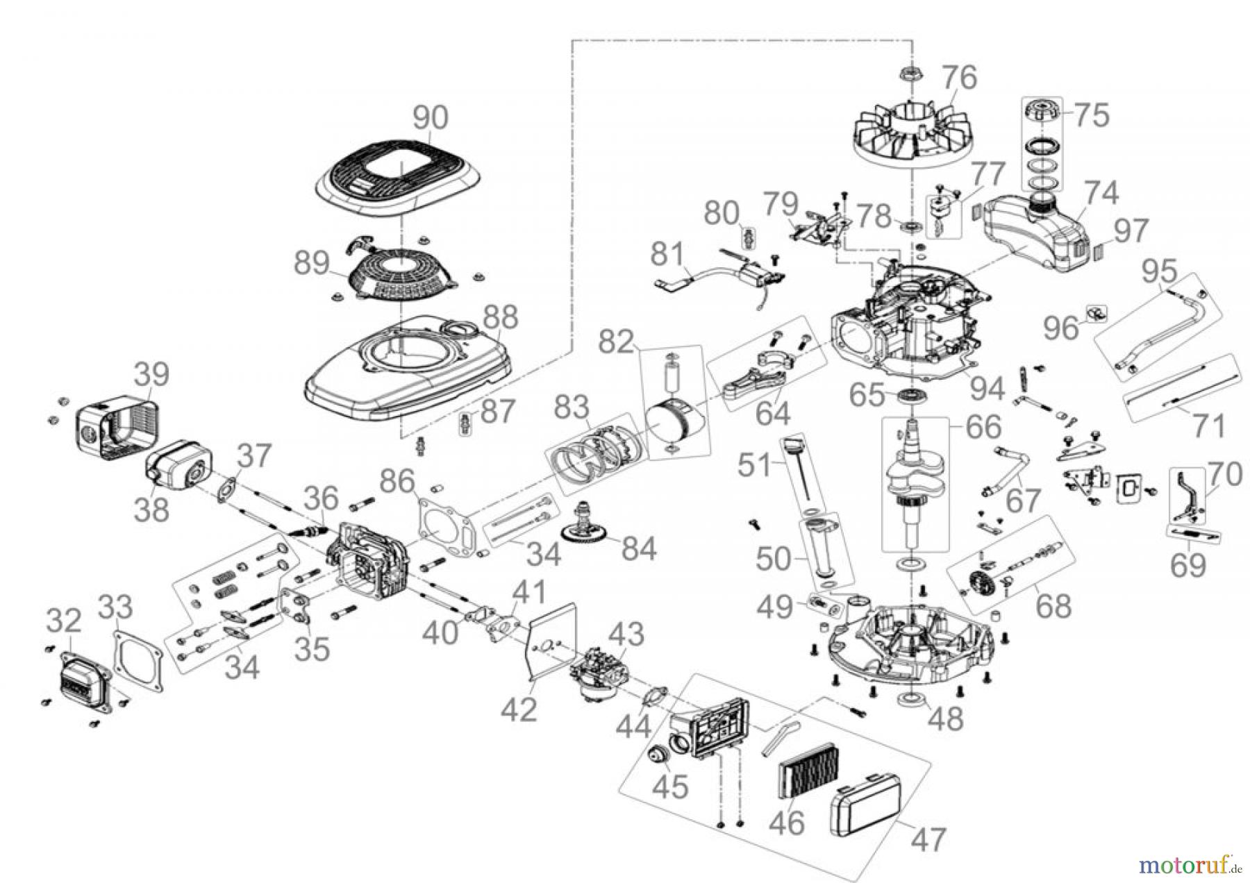  Güde Gartentechnik Rasenmäher Benzin-Rasenmäher Schnittbreite ab 50 cm RASENMÄHER BIG WHEELER TRIKE 565M - 95359 FSL95359-01 Seite 2