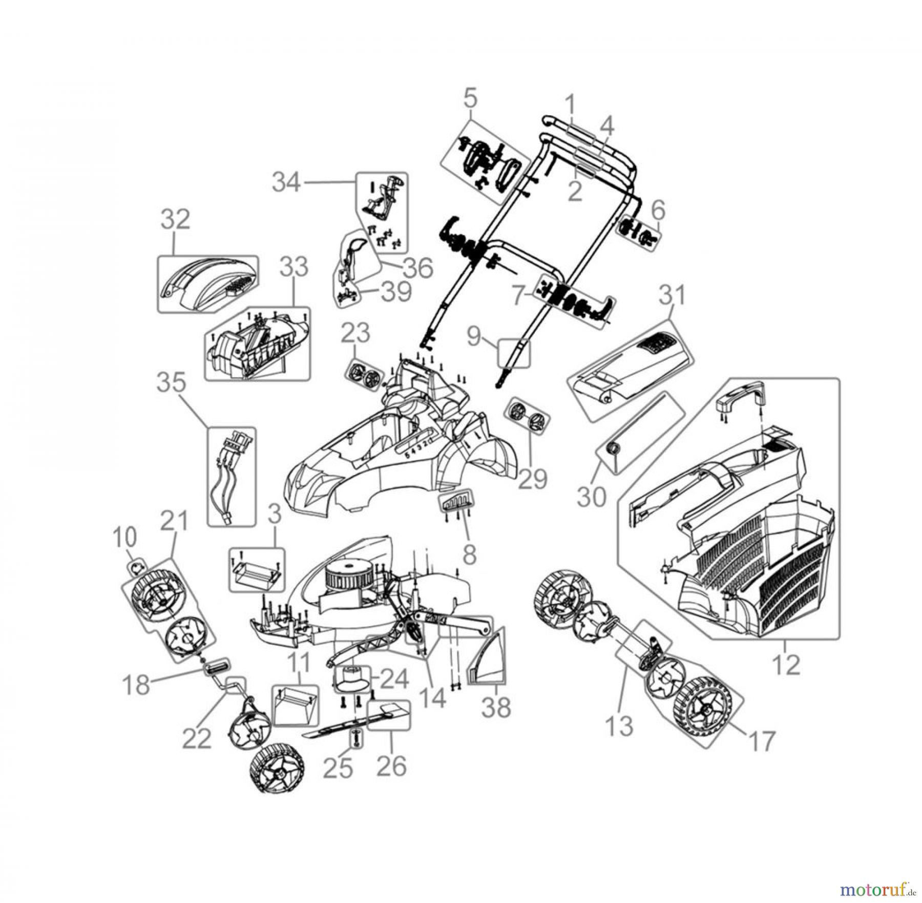  Güde Gartentechnik Rasenmäher Akku-Rasenmäher Schnittbreite bis 37 cm RASENMÄHER 370/36 RM - 95650 FSL95650-01