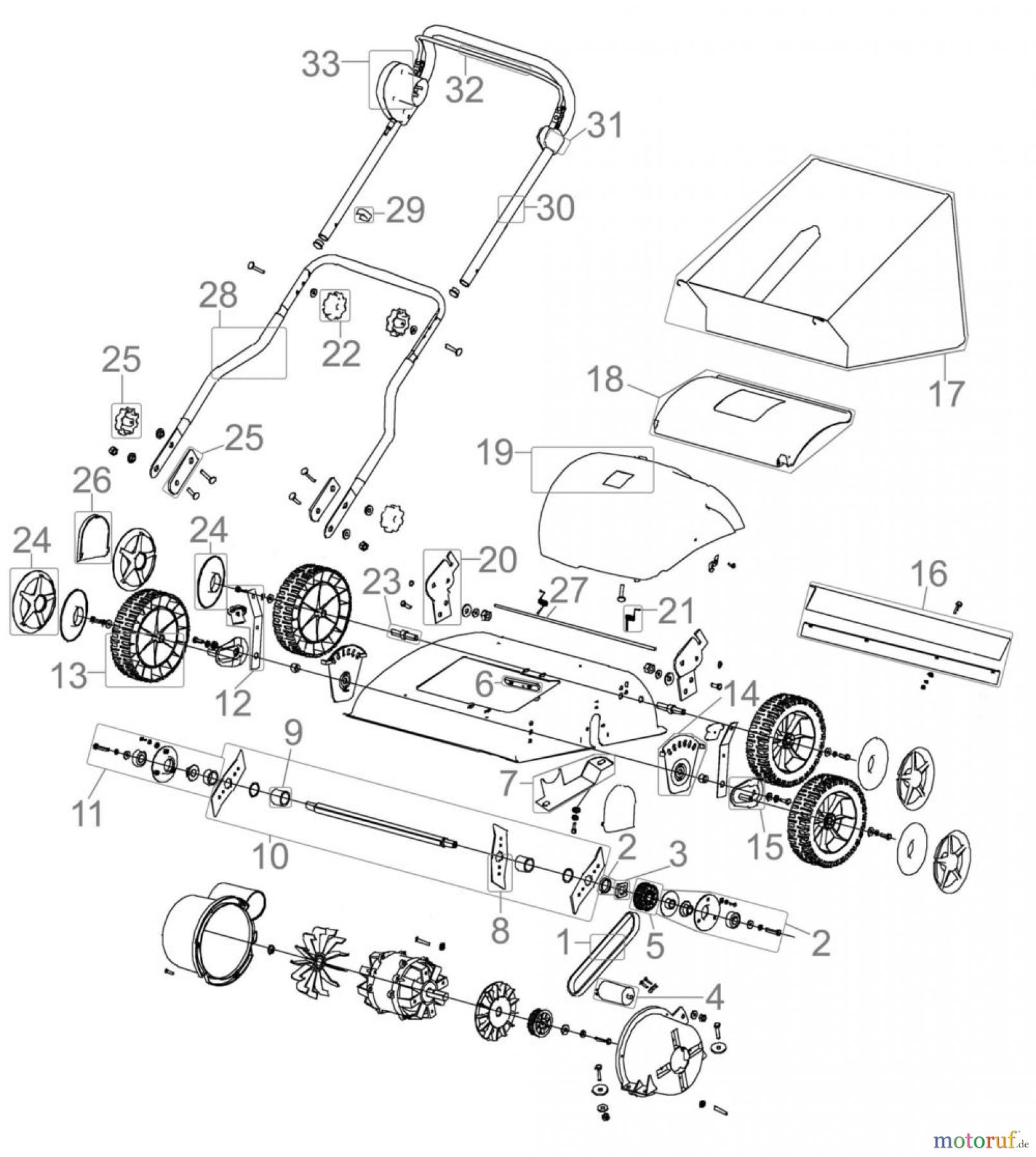 Güde Gartentechnik Vertikutierer Elektro-Vertikutierer VERTIKUTIERER GV 1700 E - 94122 FSL94122-01