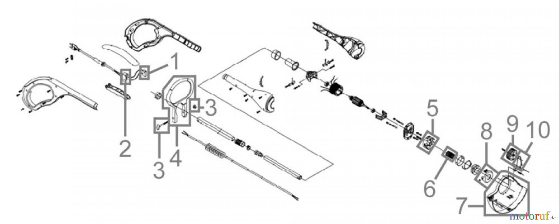 Güde Gartentechnik Trimmer Elektro-Trimmer RASENTRIMMER GRT 420 TA - 94008 FSL94008-03