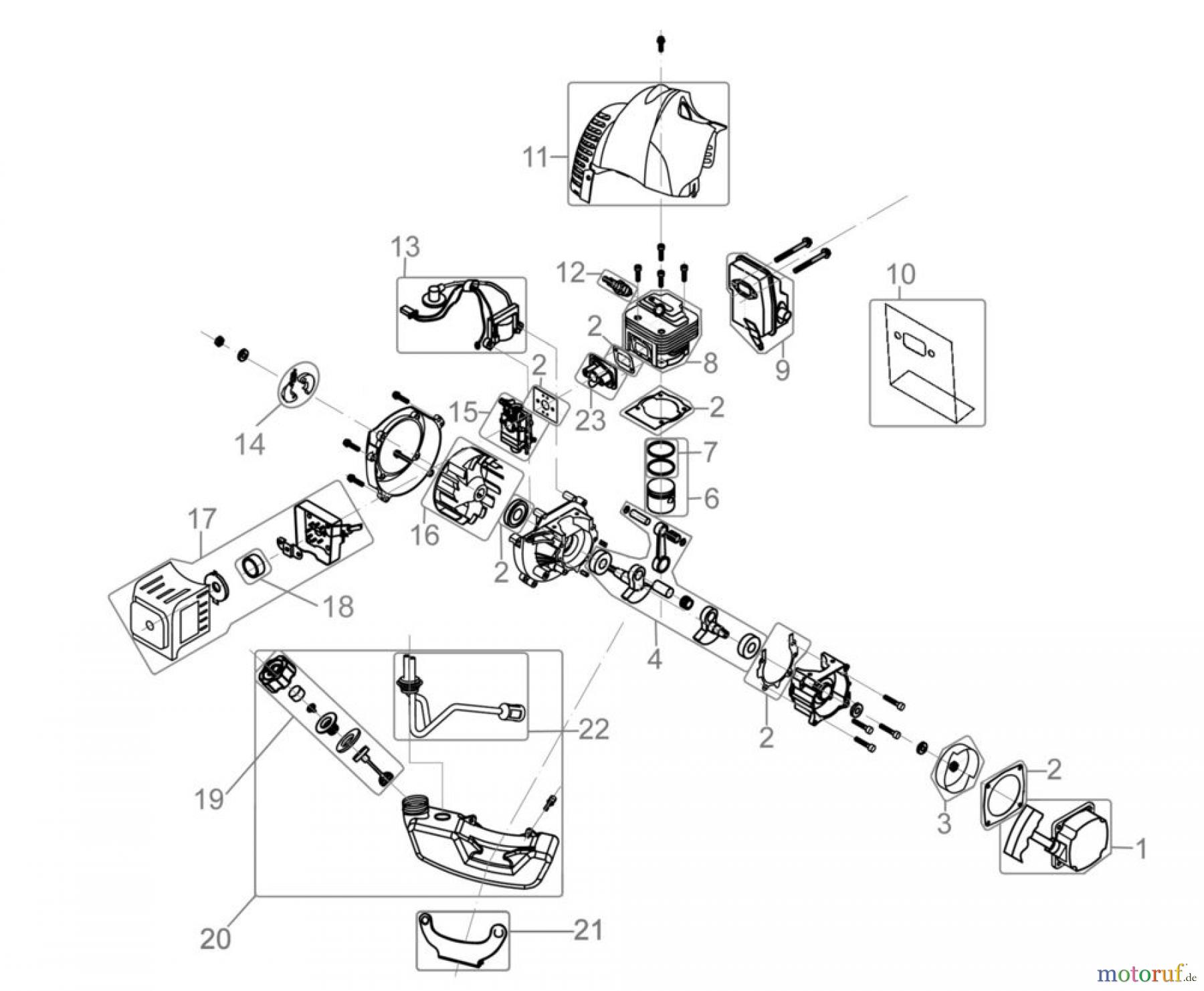 Güde Gartentechnik Freischneider Benzin-Freischneider FREISCHNEIDER GFS 1501 B - 95152 FSL95152-02 Seite 1