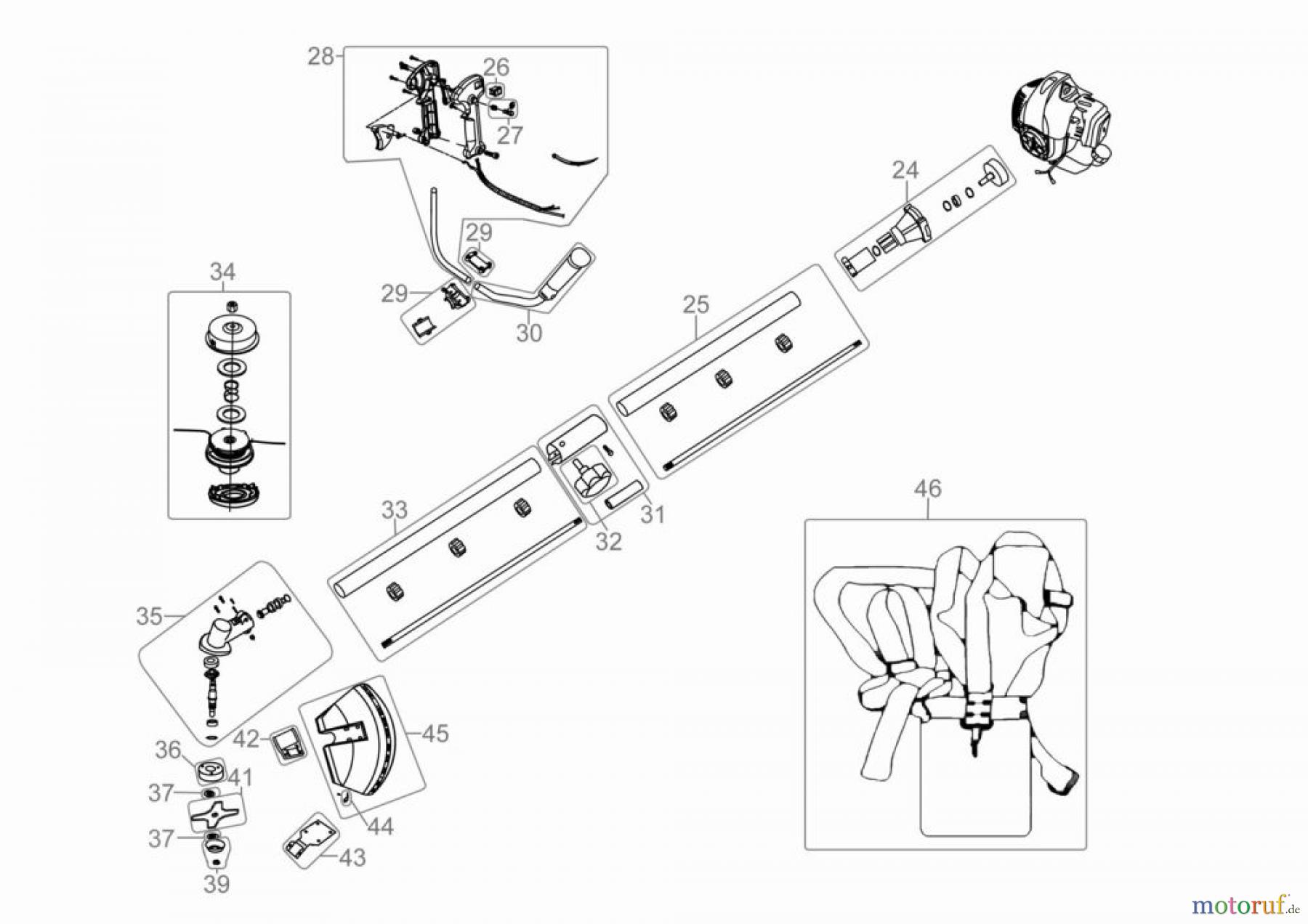 Güde Gartentechnik Freischneider Benzin-Freischneider FREISCHNEIDER GFS 1501 B - 95152 FSL95152-02 Seite 2