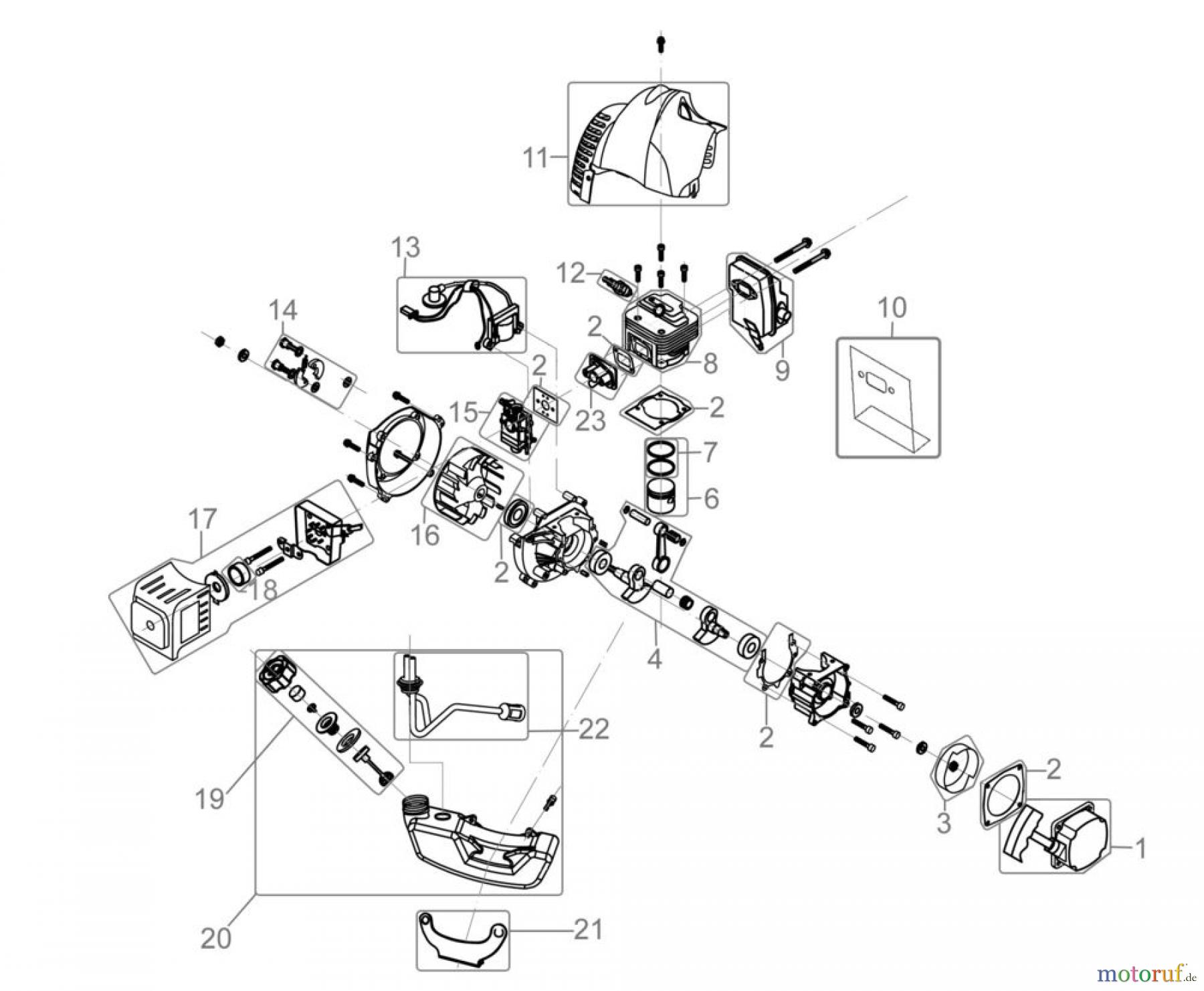 Güde Gartentechnik Freischneider Benzin-Freischneider FREISCHNEIDER GFS 1255 B - 95164 FSL95164-01 Seite 1