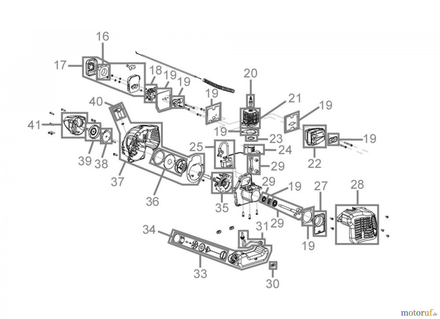 Güde Gartentechnik Freischneider Benzin-Freischneider FREISCHNEIDER GMS 750 B - 94030 FSL94030-02 Seite 2