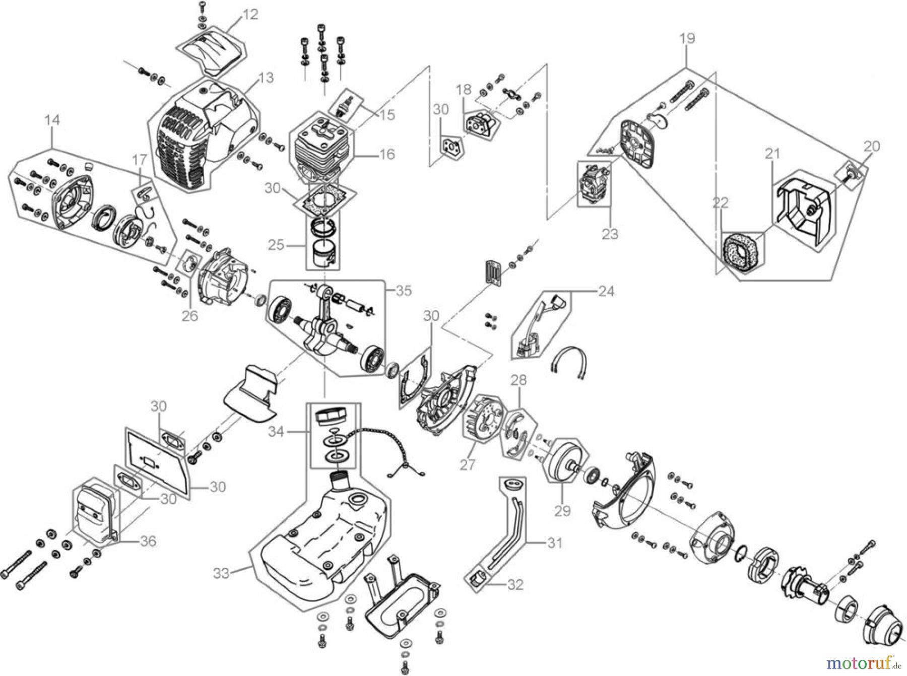 Güde Gartentechnik Freischneider Benzin-Freischneider FREISCHNEIDER GFS 1500 B - 95150 FSL95150-01 Seite 2