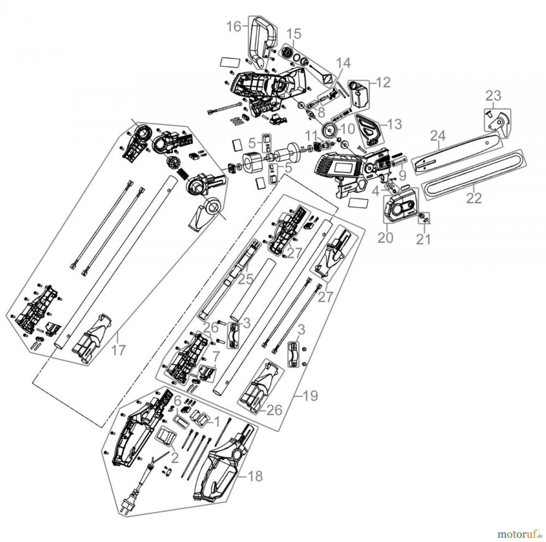  Güde Gartentechnik Gartenpflege-Sets Kombigeräte KOMBI AST-/KETTENSÄGE GAKS 350 E - 95167 FSL95167-01