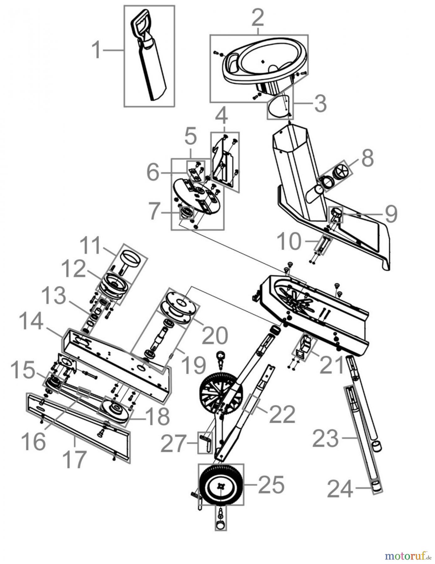 Güde Gartentechnik Häcksler Benzin-Häcksler MOTOR GARTENHÄCKSLER MGH1500 - 94059 FSL94059-01 Seite 1