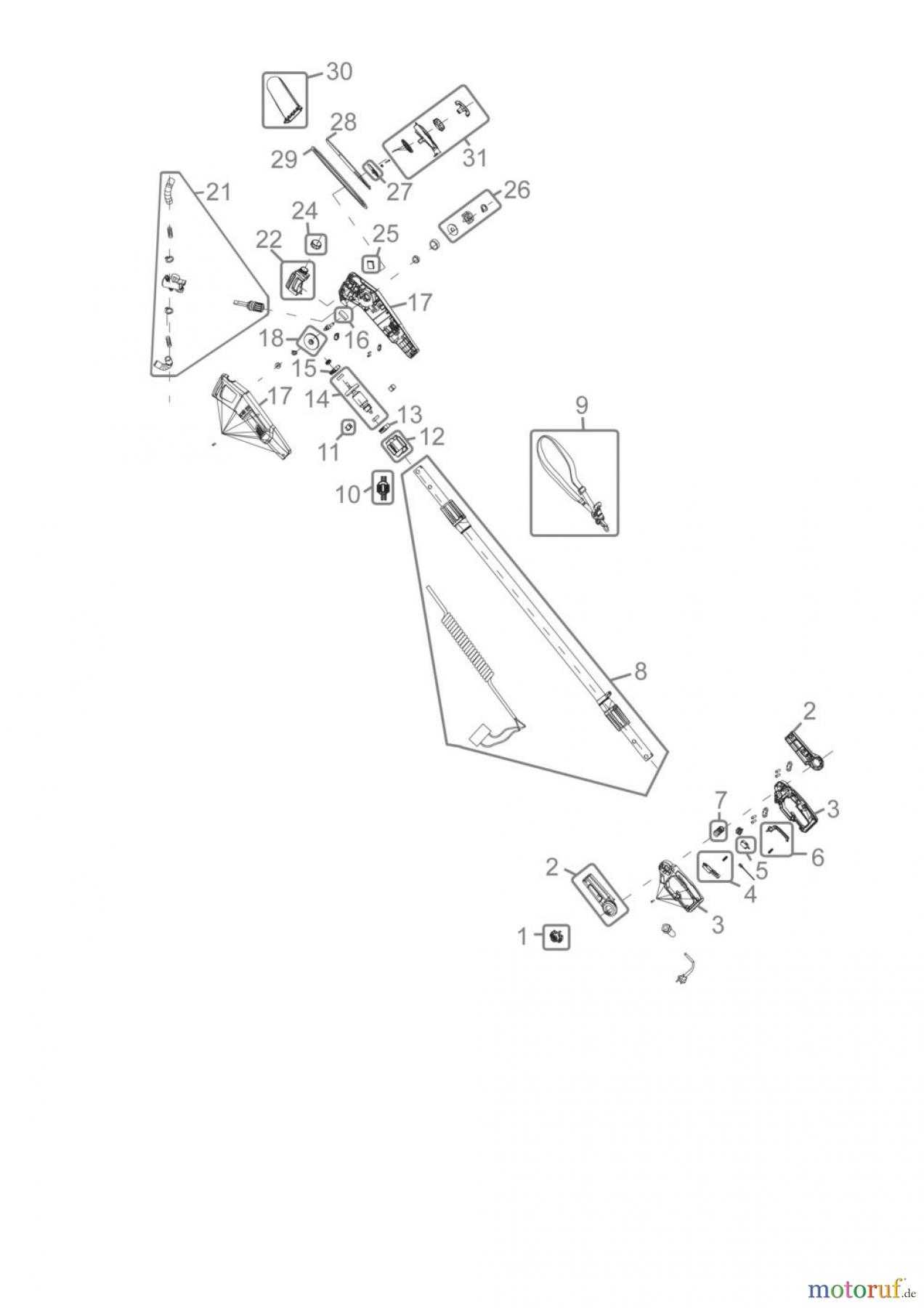Güde Gartentechnik Astkettensägen Elektro-Astsägen ASTKETTENSÄGE GAK 715 TELE - 95163 FSL95163-01