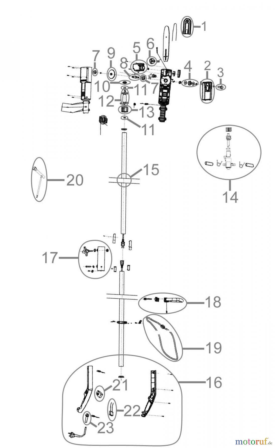 Güde Gartentechnik Astkettensägen Elektro-Astsägen AST KETTENSÄGE GAK 600 - 94017 FSL94017-01