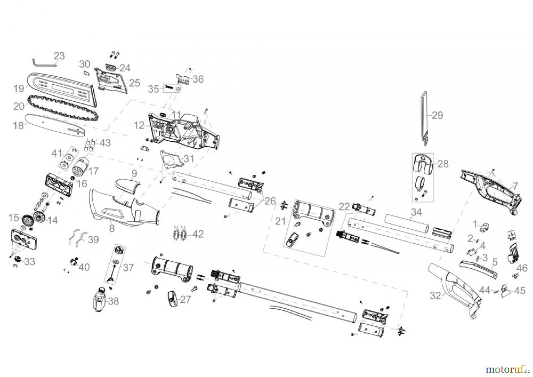  Güde Gartentechnik Astkettensägen Akku-Astsägen ASTKETTENSÄGE 255/36 ASL - 95728 FSL95728-01