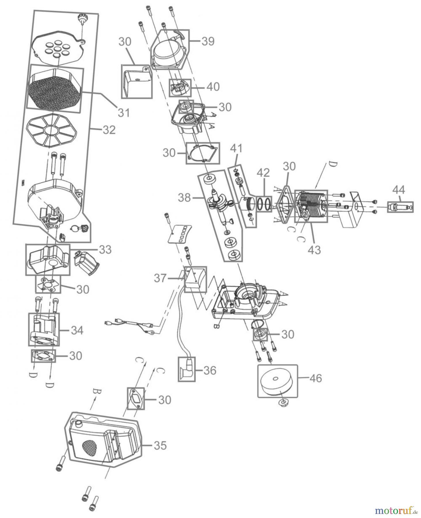 Güde Gartentechnik Laub-Sauger & Bläser Benzin MOTOR-BLASGERÄT GMB 415 - 94358 FSL94358-01 Seite 2