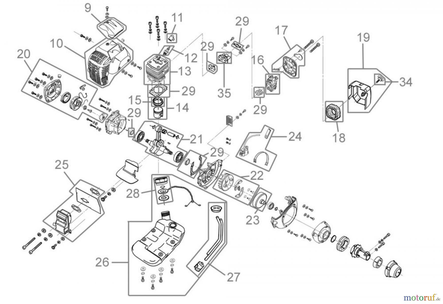 Güde Gartentechnik Laub-Sauger & Bläser Benzin BENZIN-GEHWEGSAUGER GSG 3400 F - 16747 FSL16747-01 Seite 2