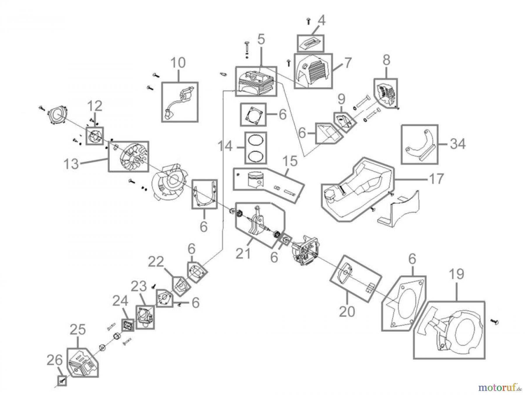 Güde Gartentechnik Erdbohrer MOTOR-ERDBOHRER GE 1650 - 94137 FSL94137-03 Seite 2