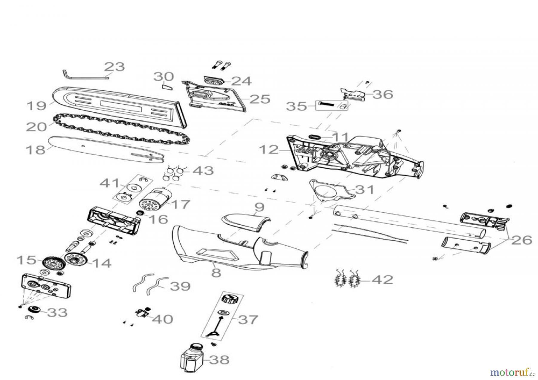 Güde Gartentechnik Kombigeräte Akku Anbauwerkzeug ASTSÄGENKOPF 255/36 ASK - 95726 FSL95726-01