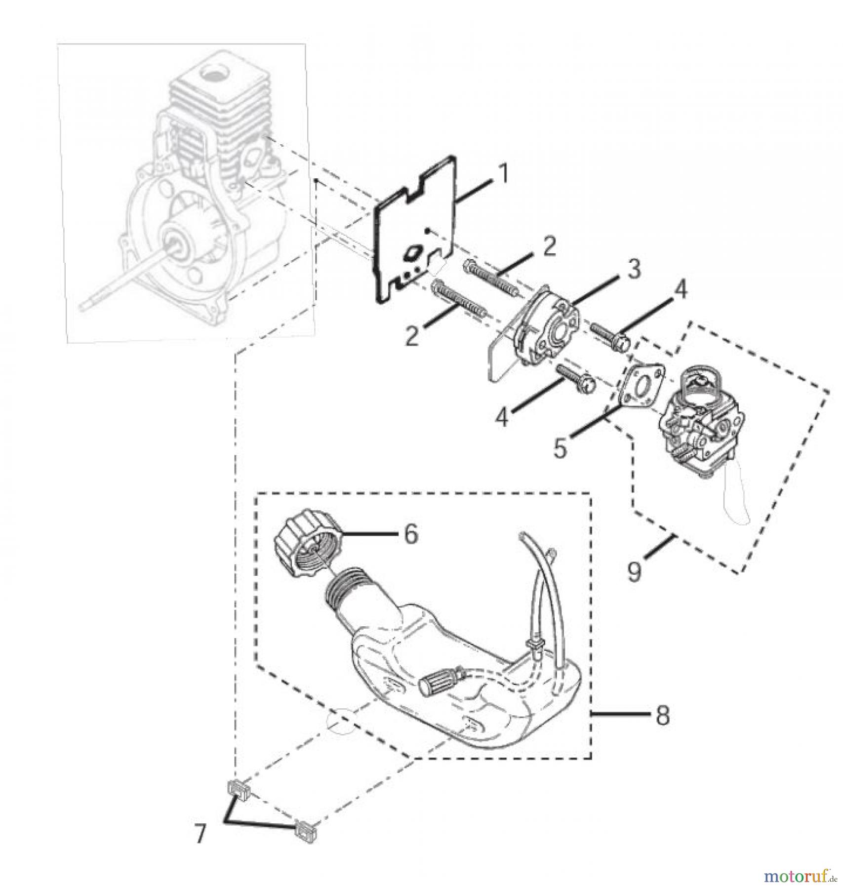 Ryobi Sensen Freischneider Benzin PBC3046YB Seite 4, Tank, Vergaser