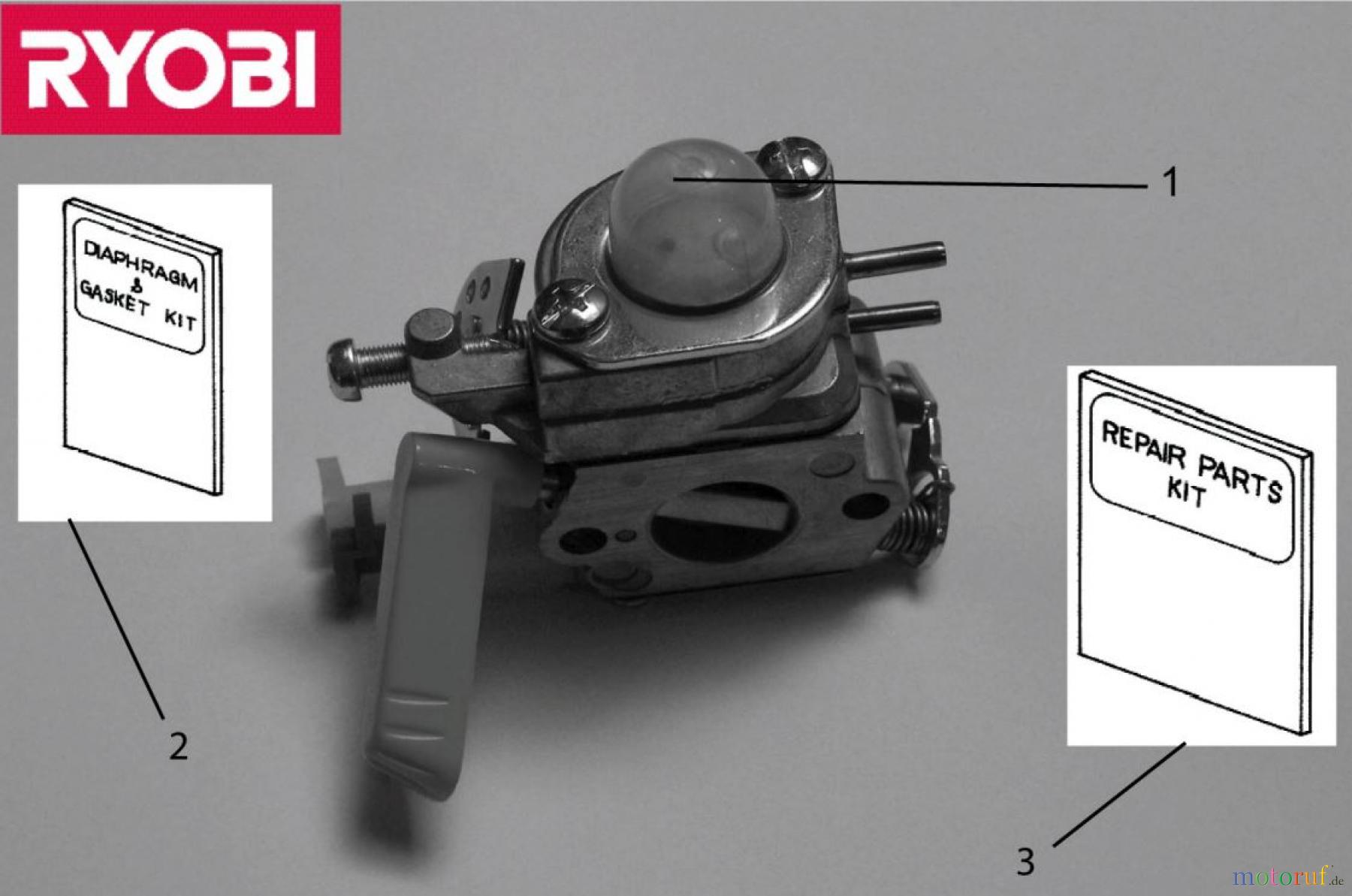 Ryobi Sensen Freischneider Benzin PBC3046YB Seite 8, Vergaser